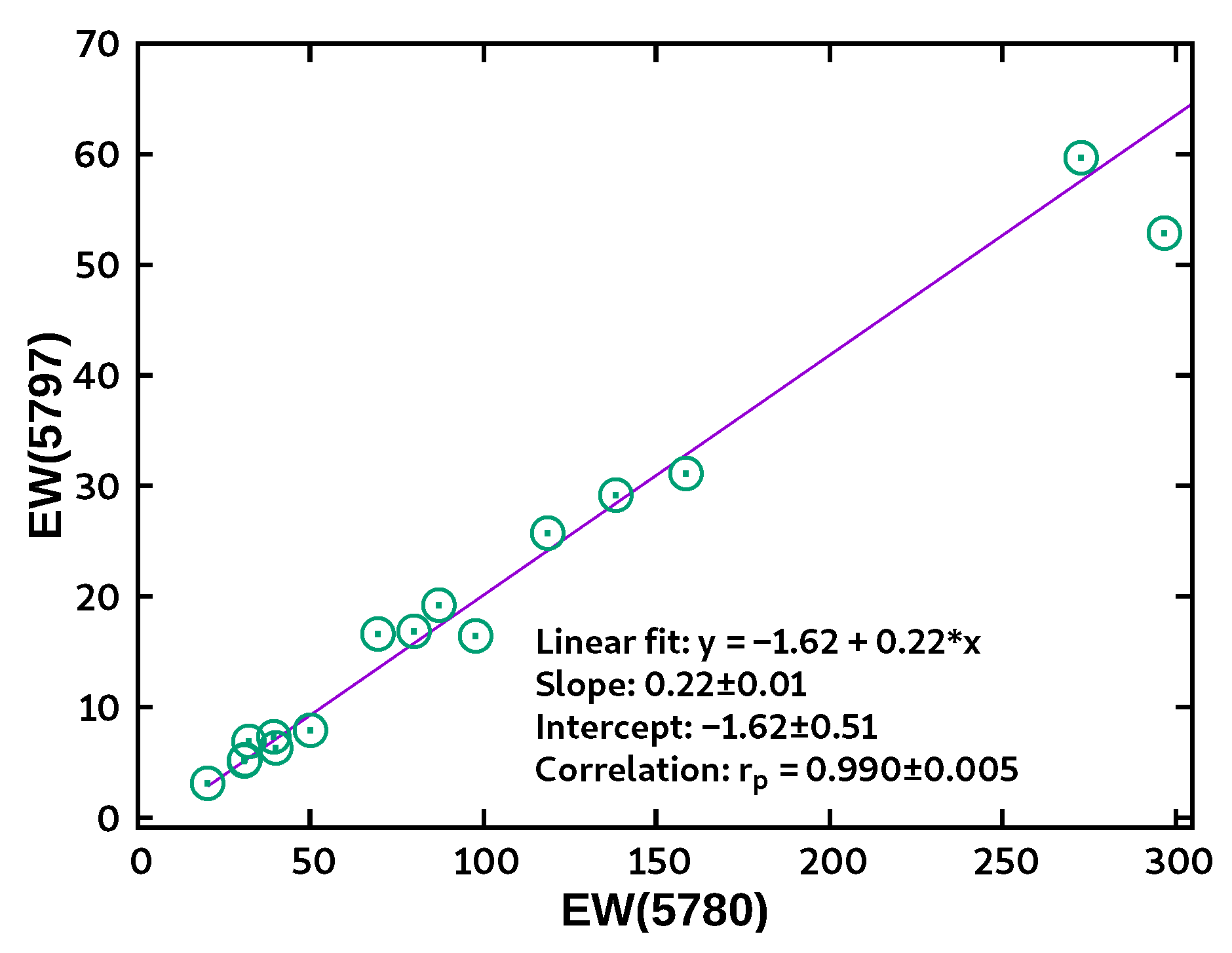 Universe 11 00181 g001