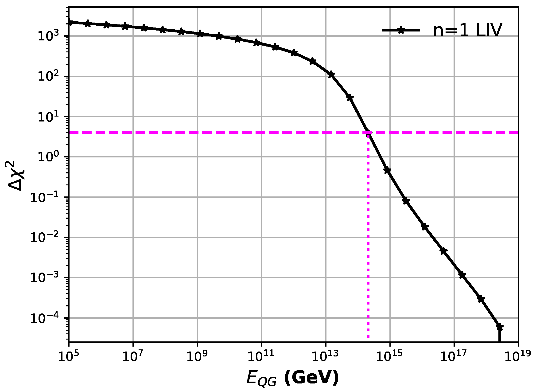 Universe 11 00183 g001
