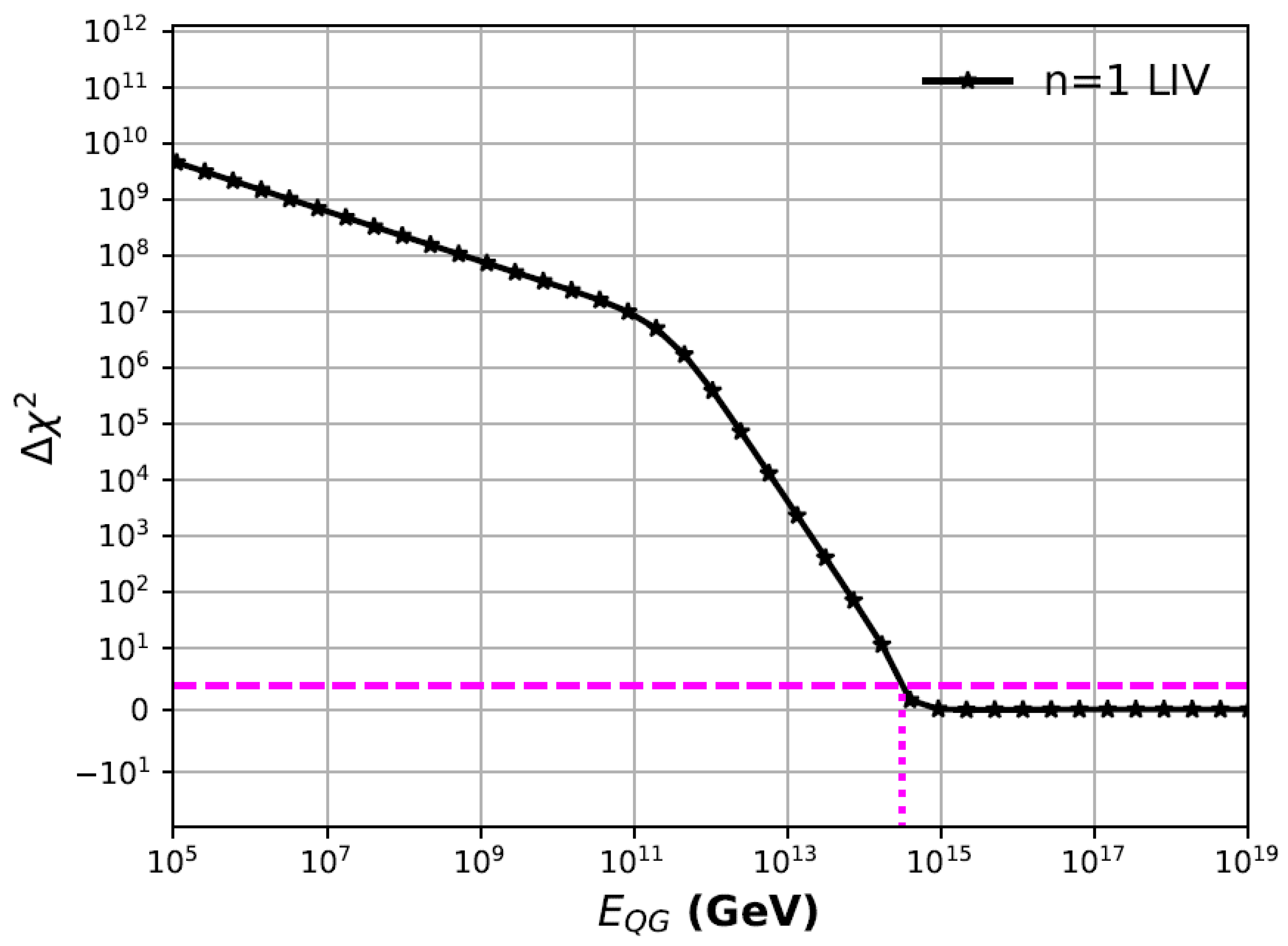 Universe 11 00183 g0a1