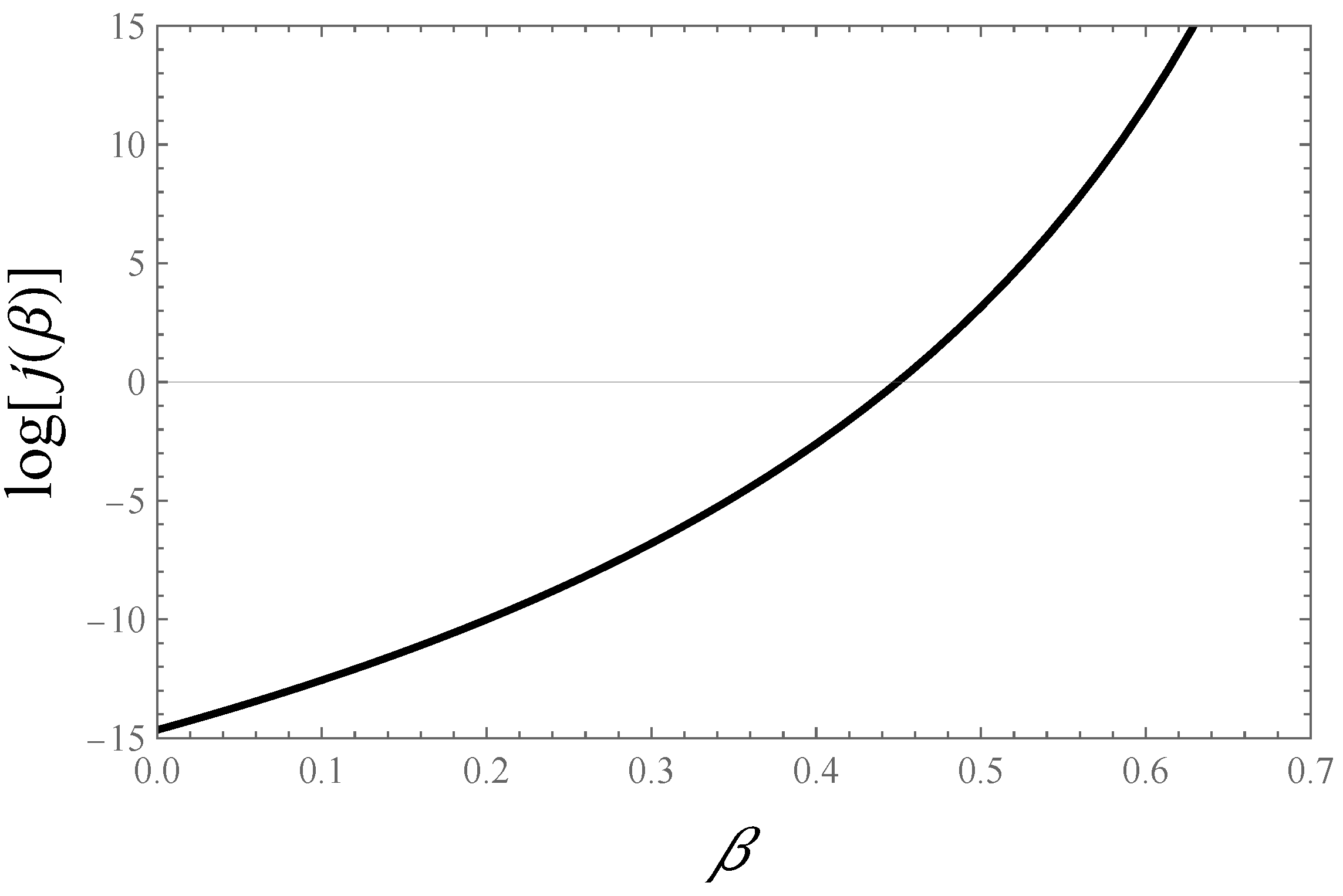 Universe 11 00184 g001