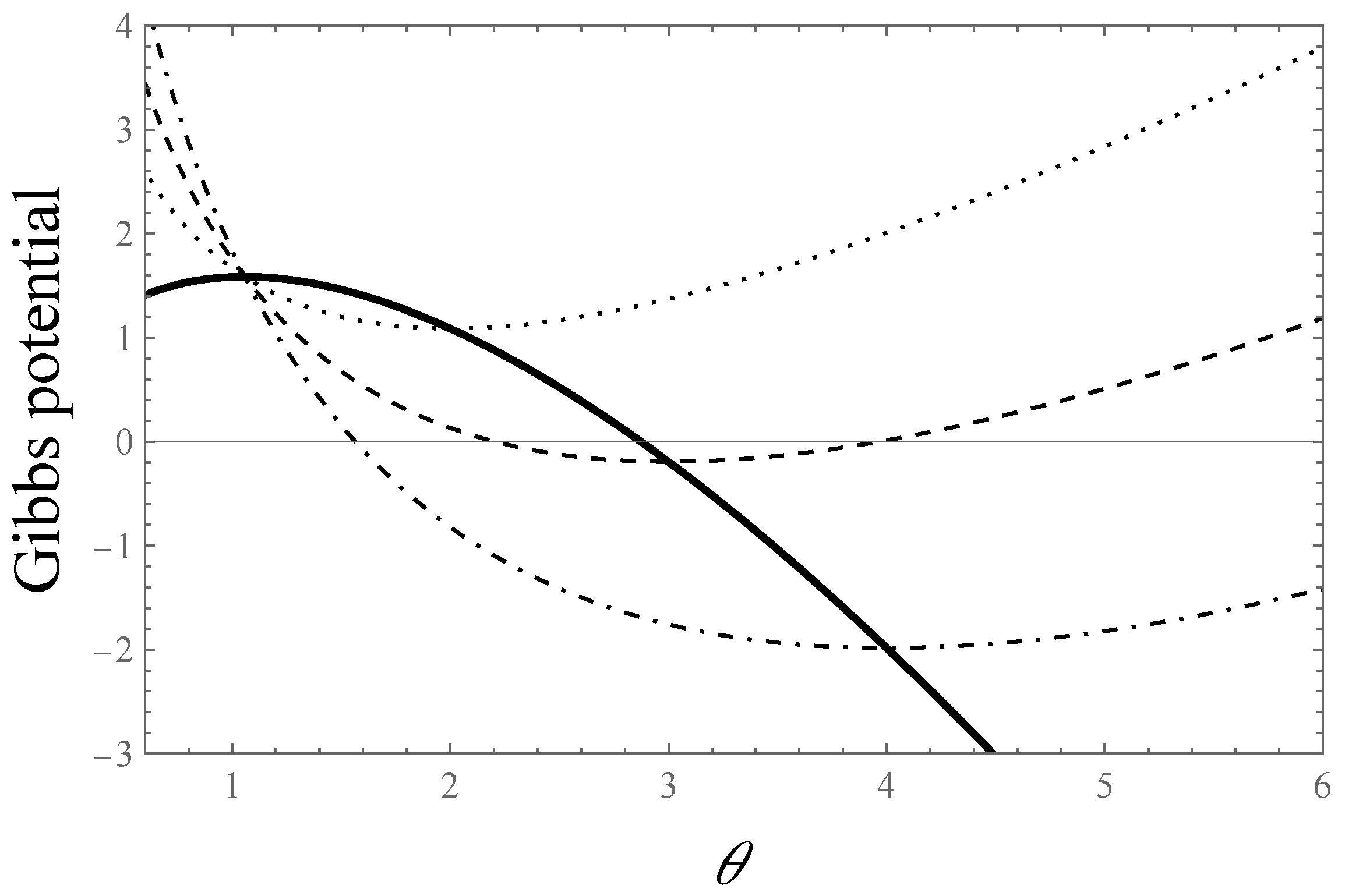 Universe 11 00184 g002