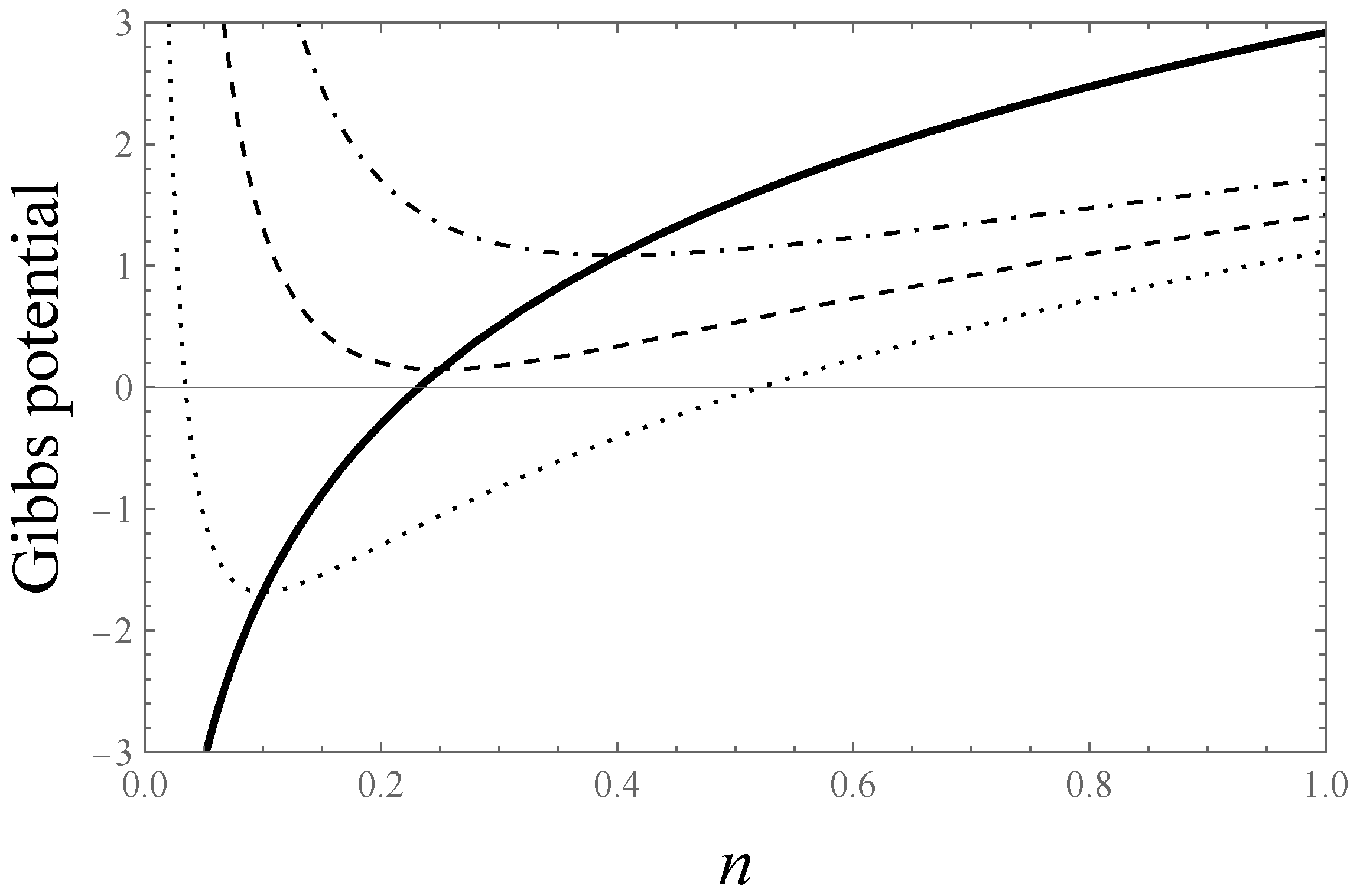 Universe 11 00184 g003