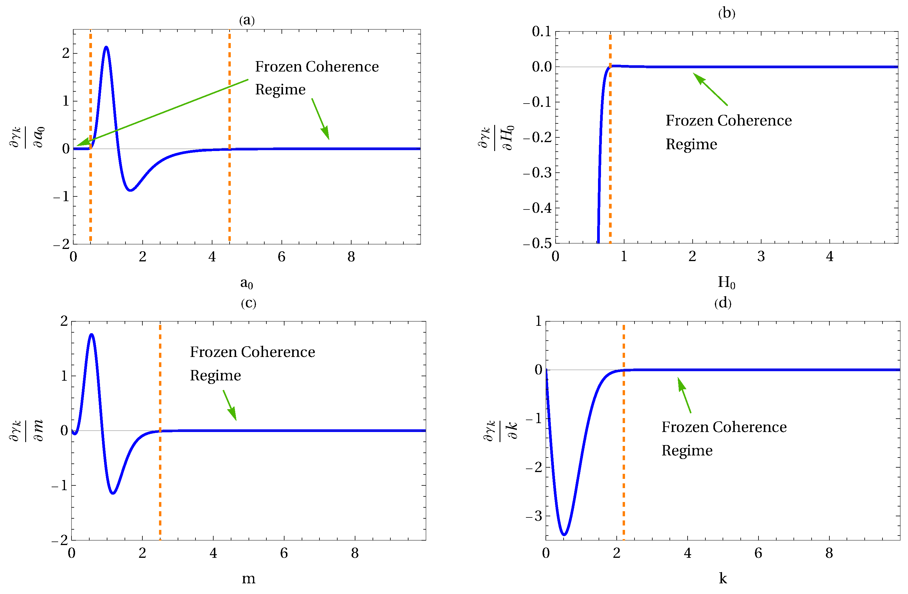 Universe 11 00185 g004
