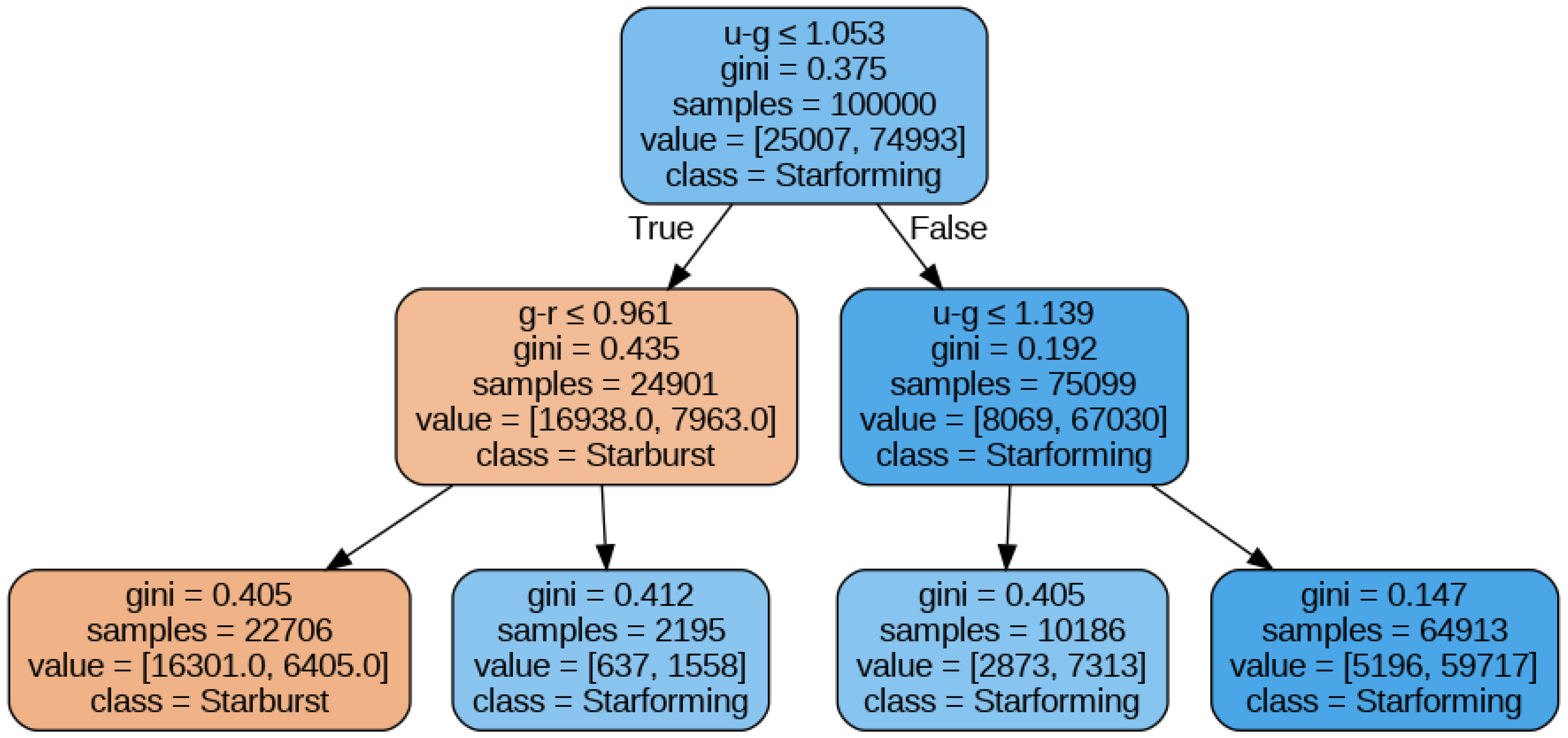 Universe 11 00187 g005