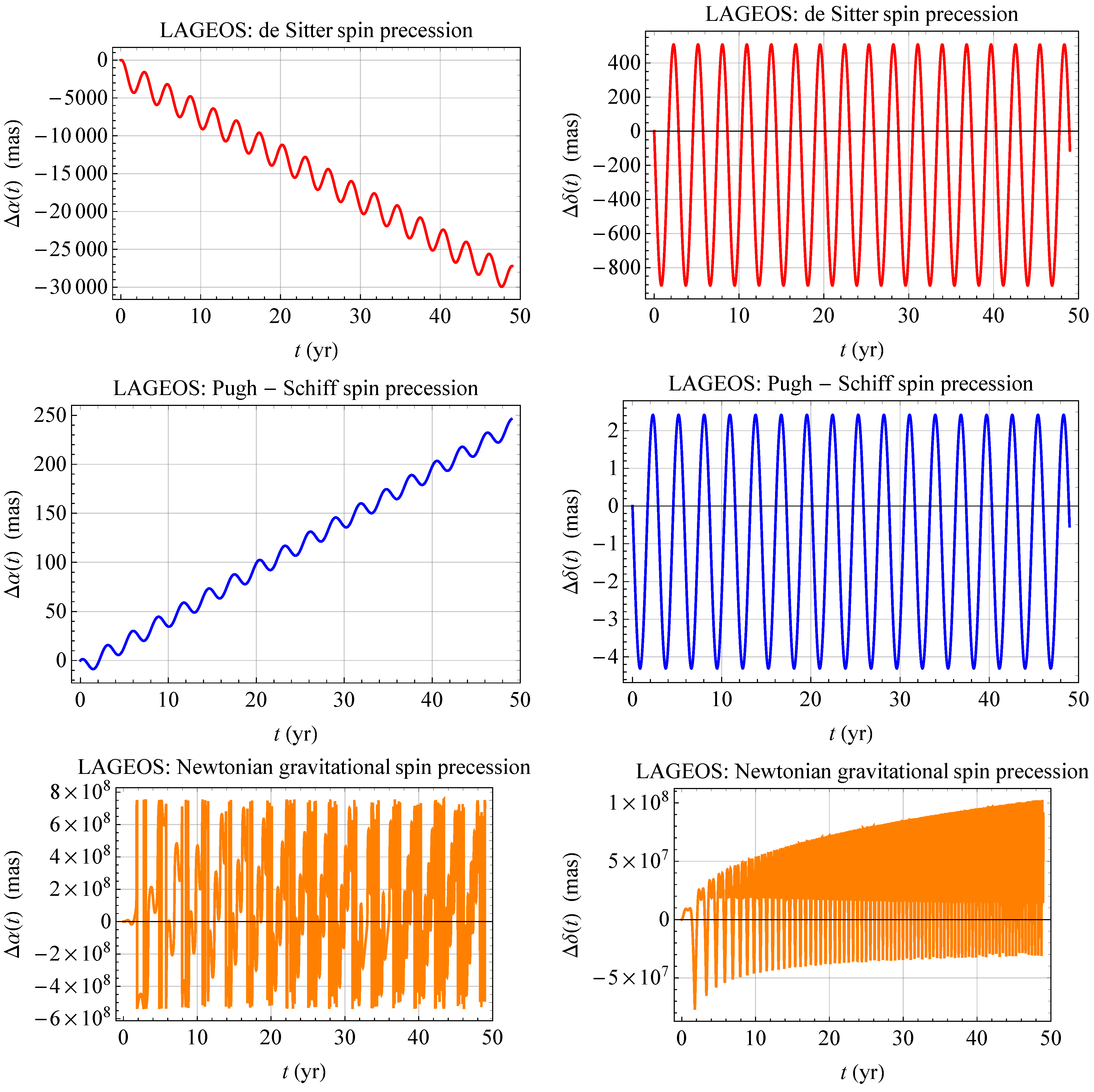 Universe 11 00189 g001 Universe 11 00189 g001