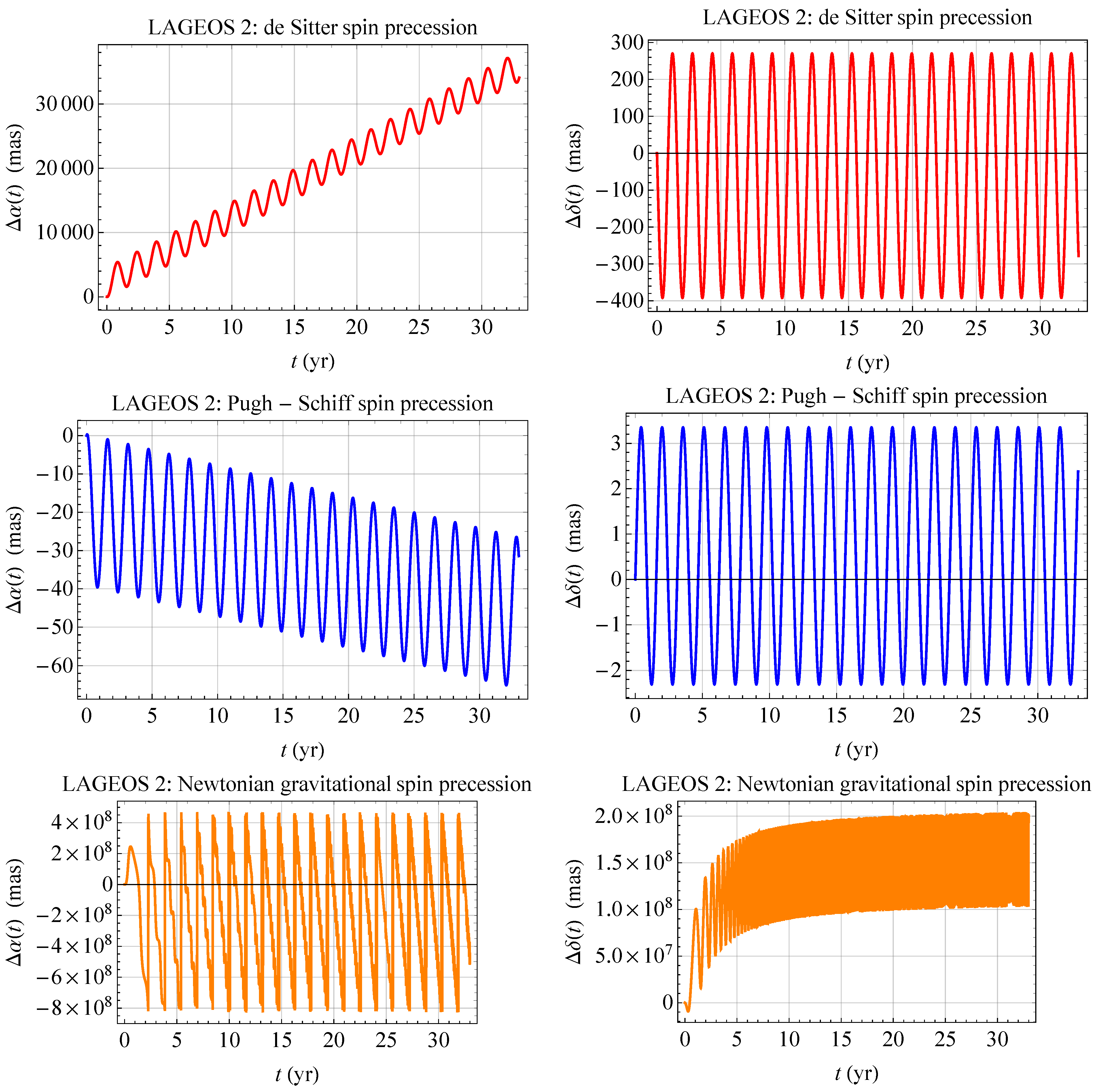 Universe 11 00189 g002 Universe 11 00189 g002