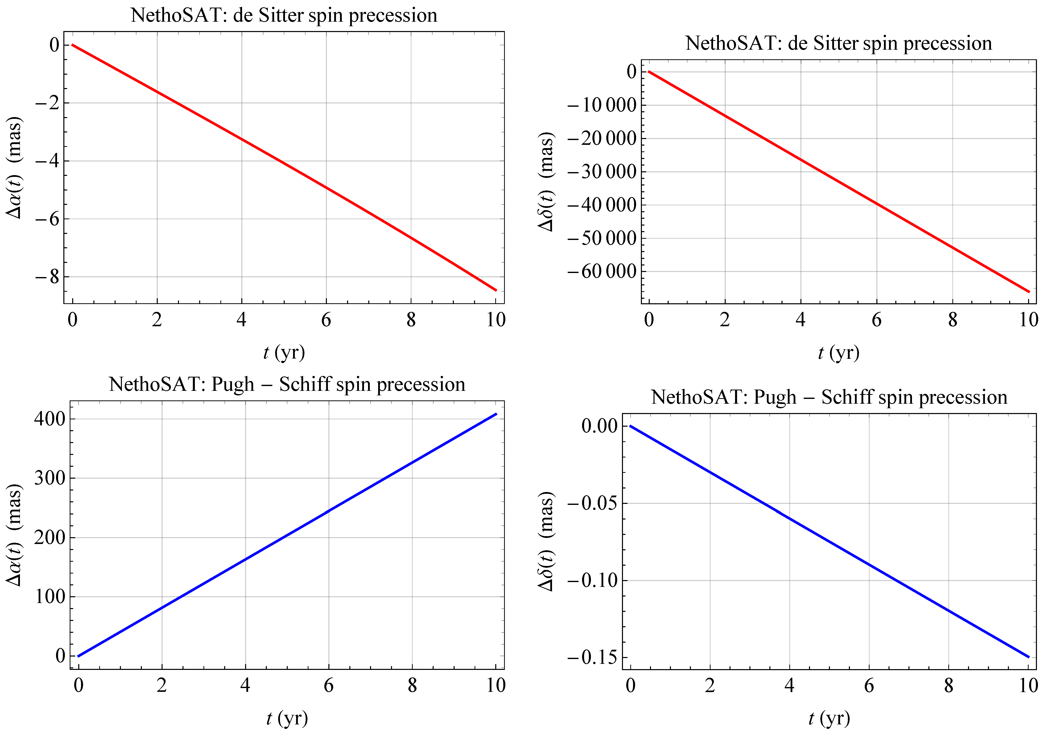 Universe 11 00189 g004 Universe 11 00189 g004