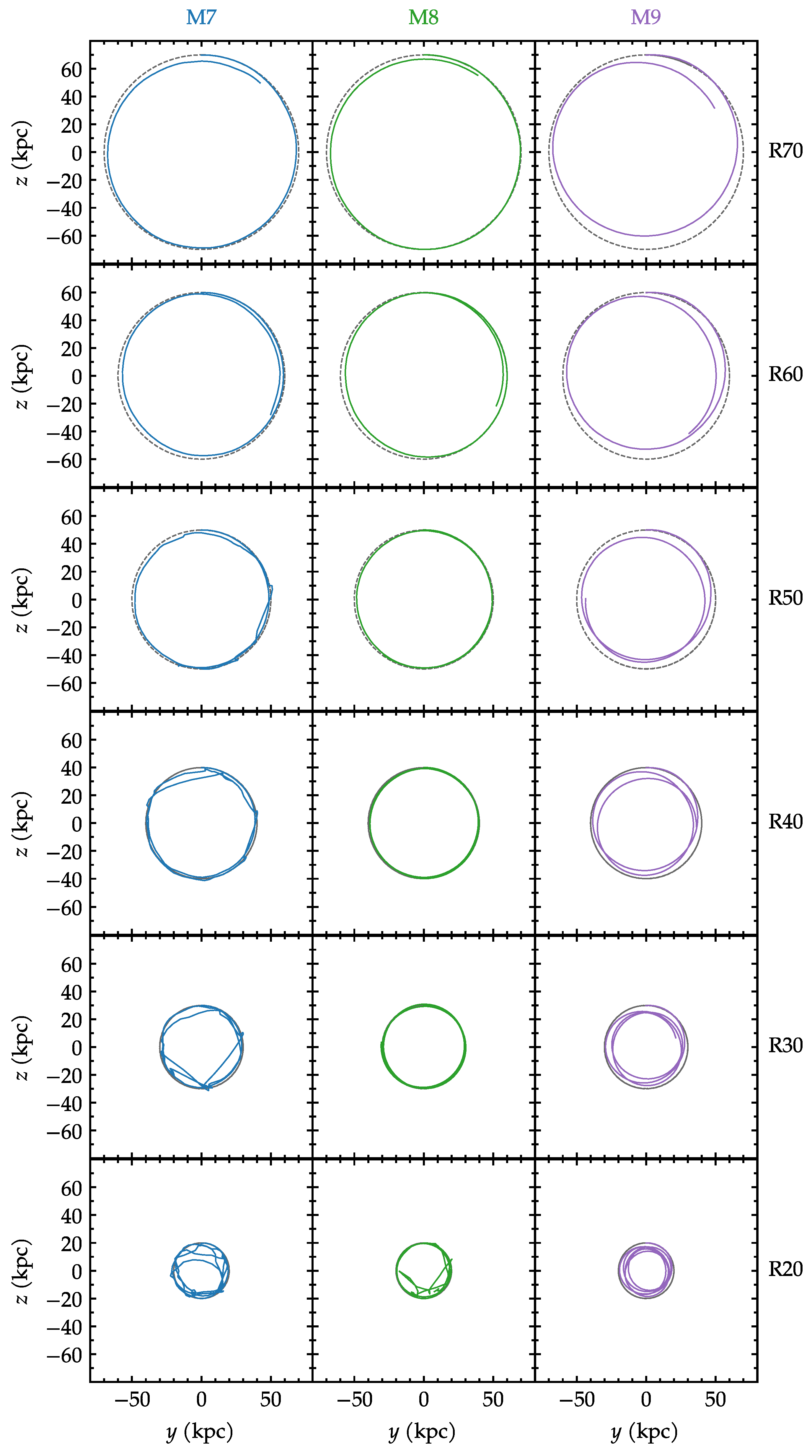 Universe 11 00191 g002