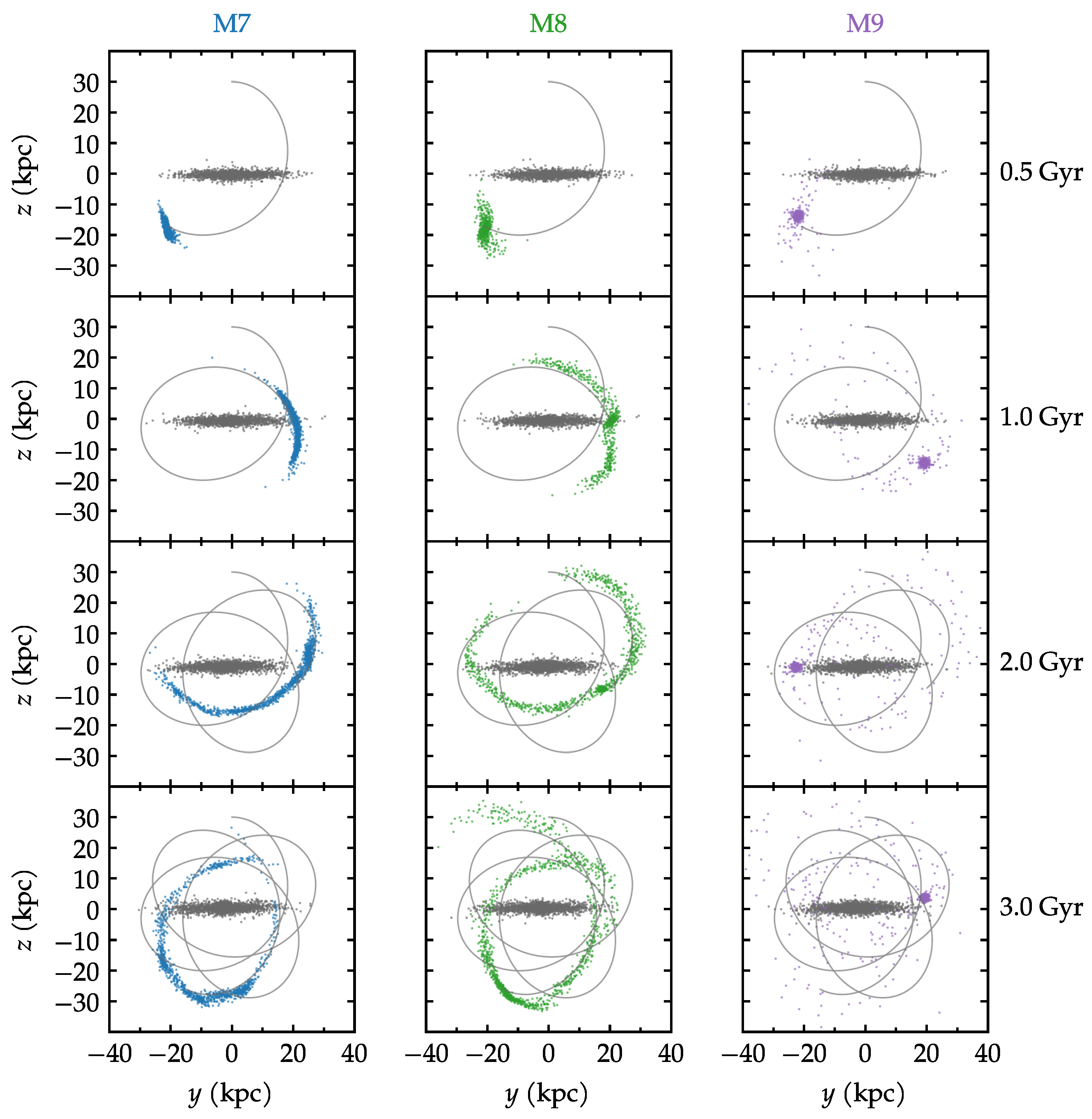 Universe 11 00191 g005