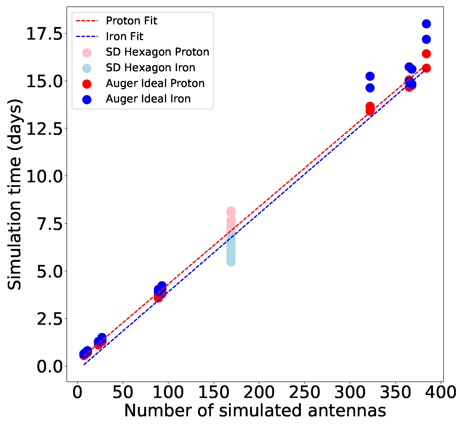 Universe 11 00192 g006