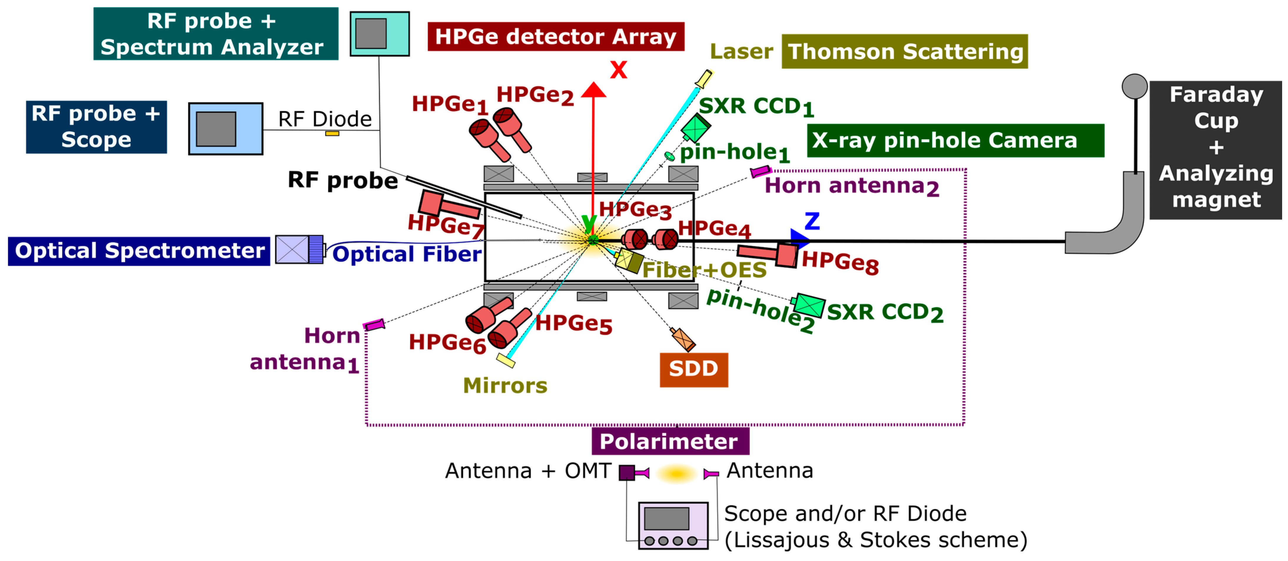 Universe 11 00195 g002