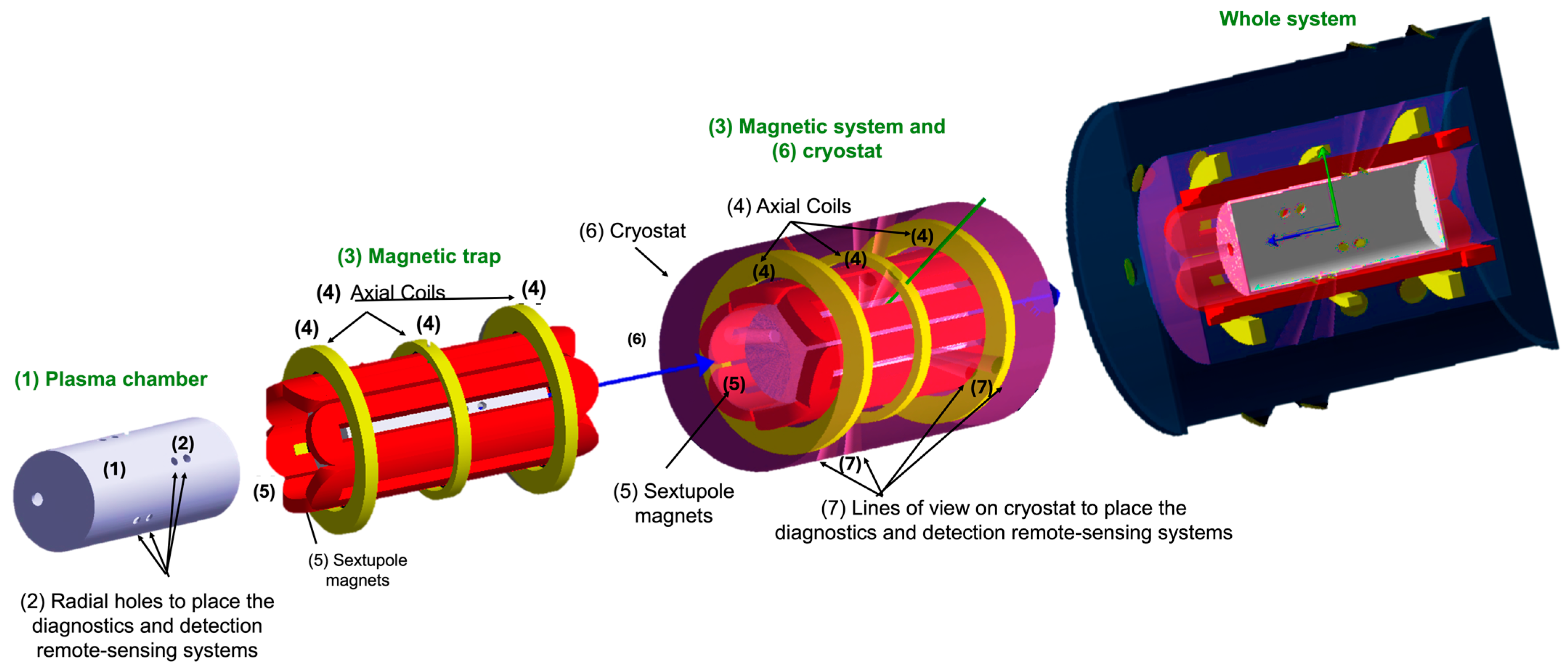 Universe 11 00195 g005
