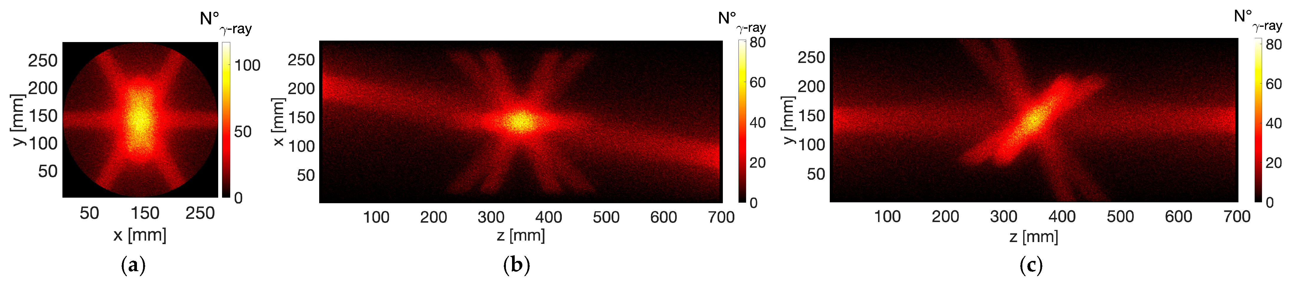 Universe 11 00195 g006a