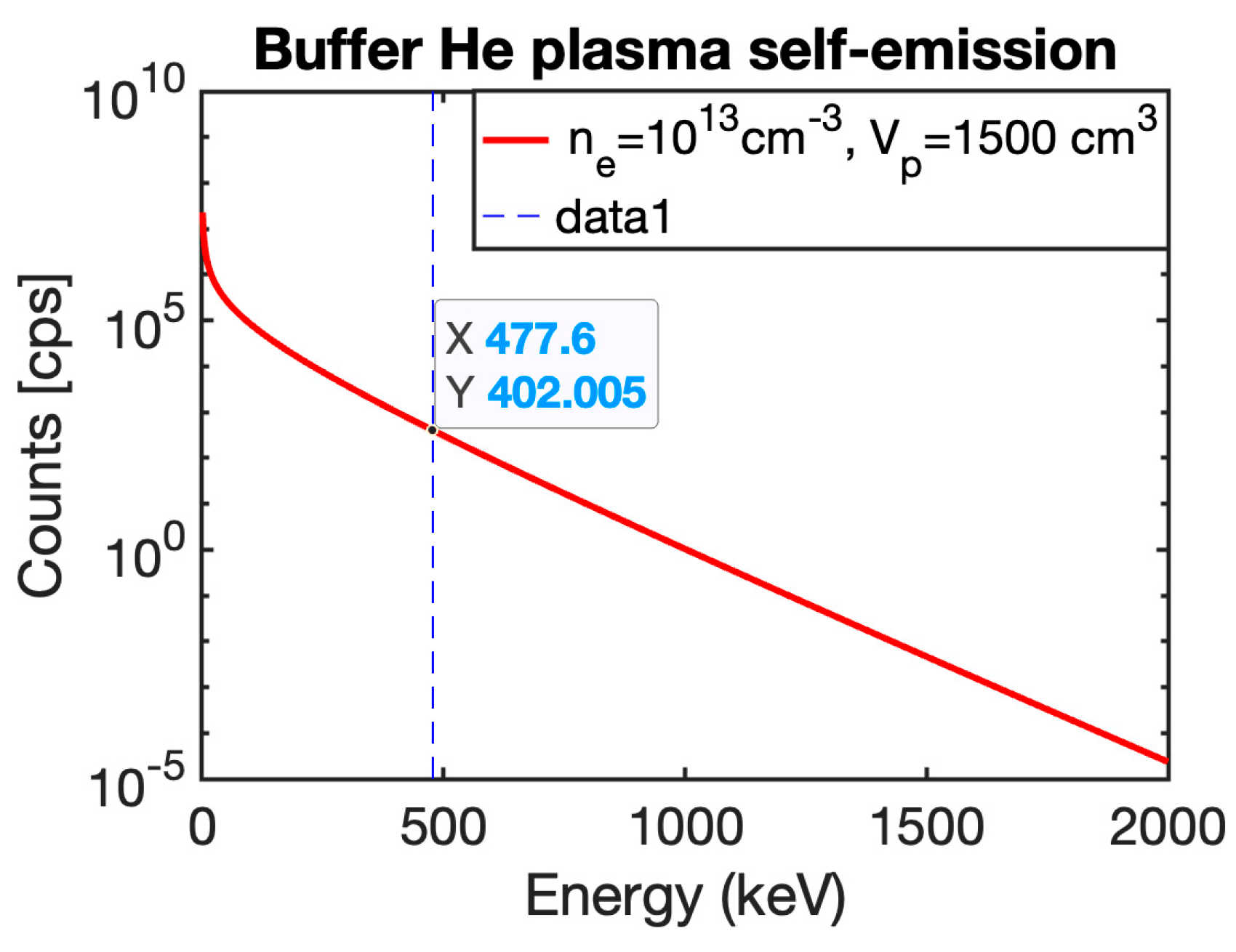 Universe 11 00195 g011