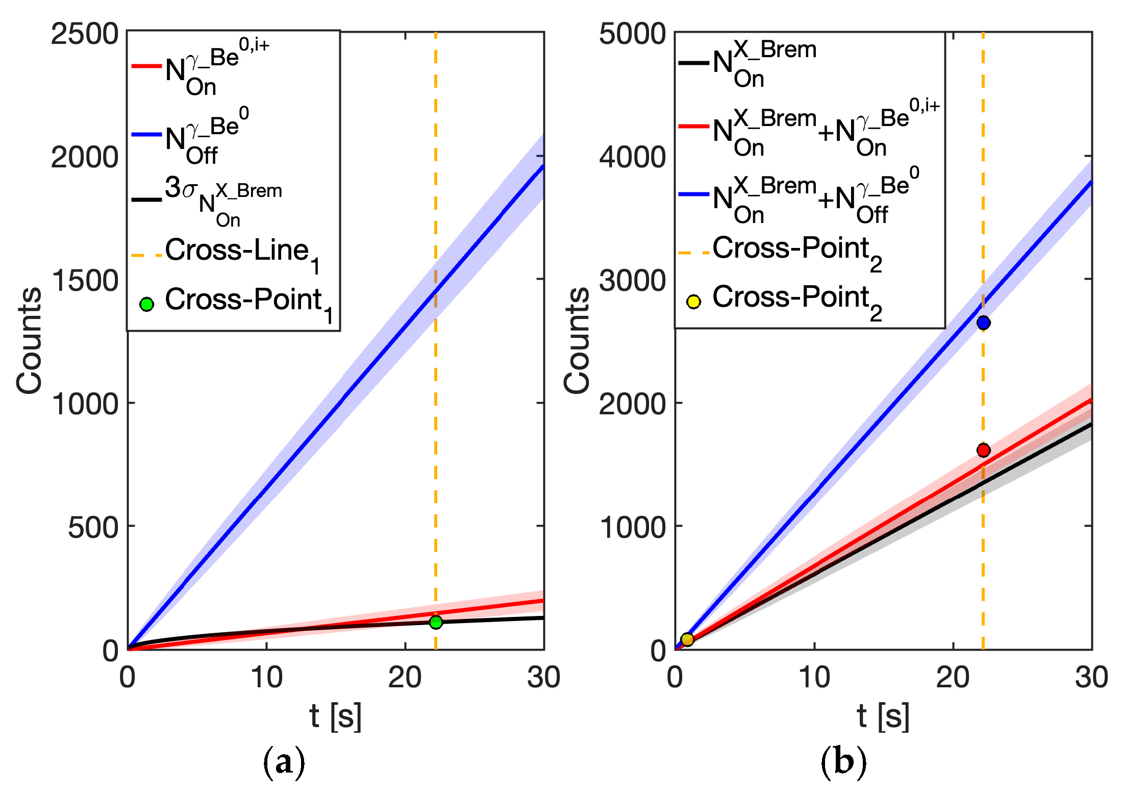 Universe 11 00195 g013a