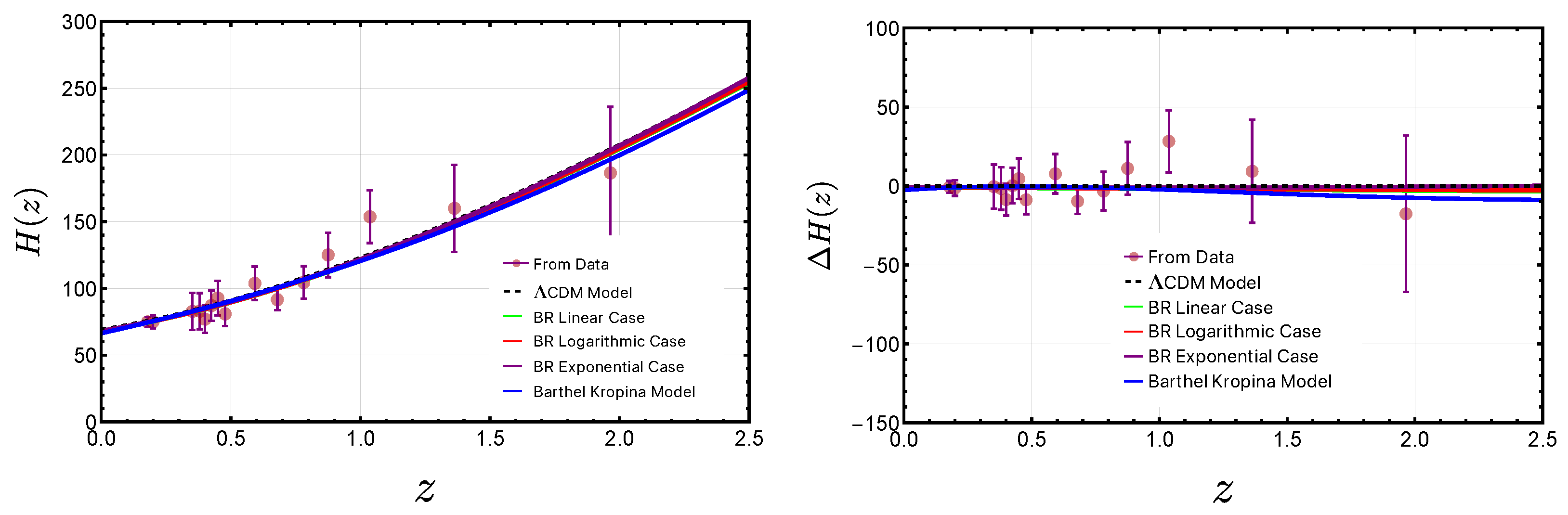 Universe 11 00198 g004