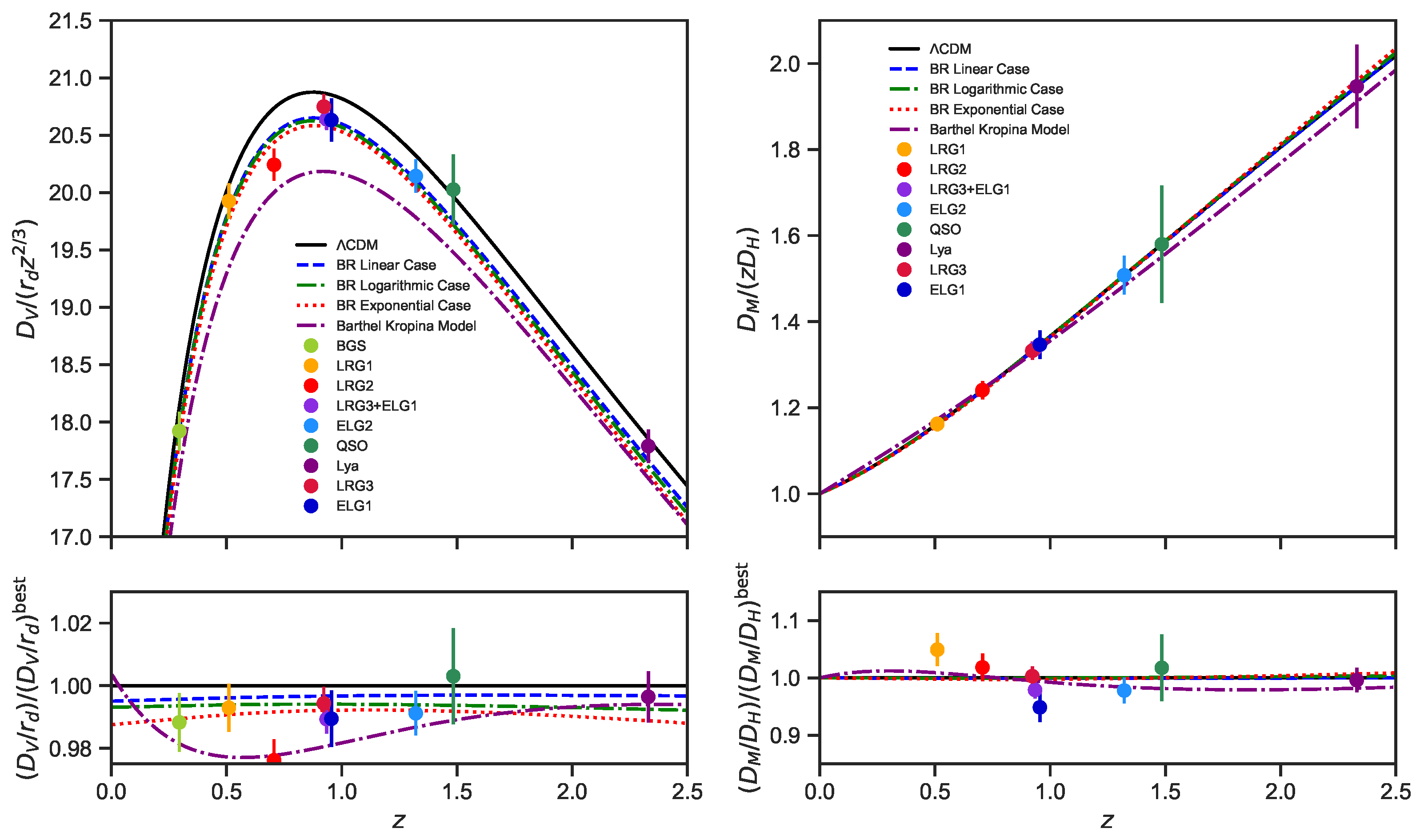 Universe 11 00198 g005