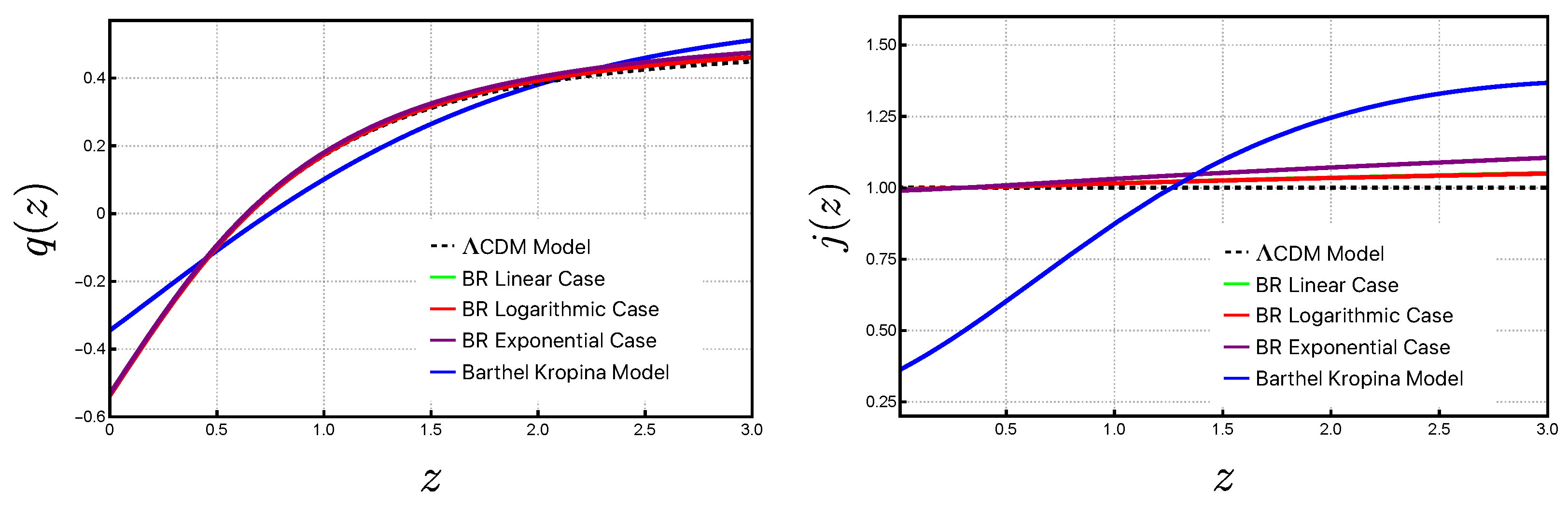 Universe 11 00198 g006