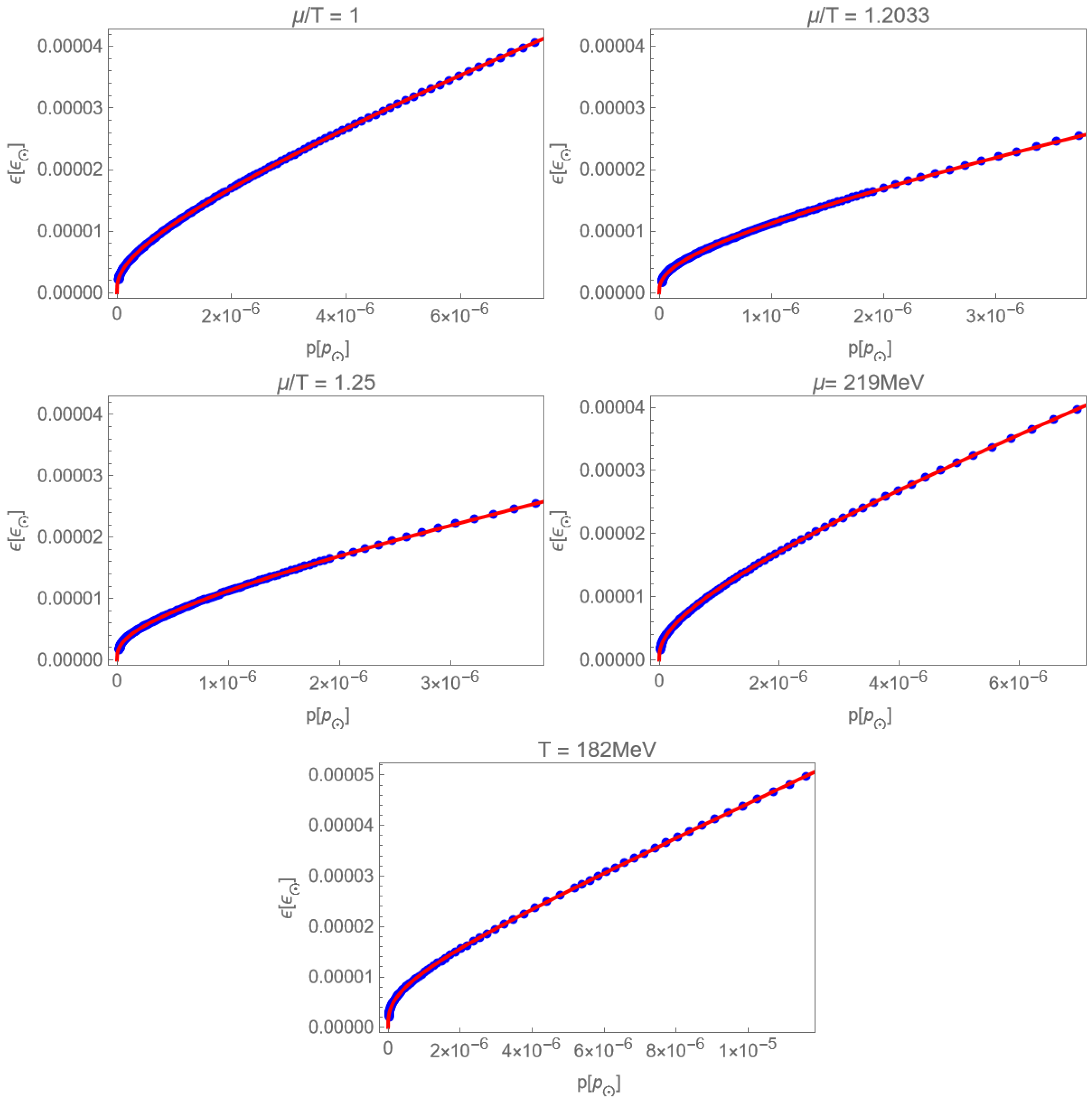 Universe 11 00199 g001