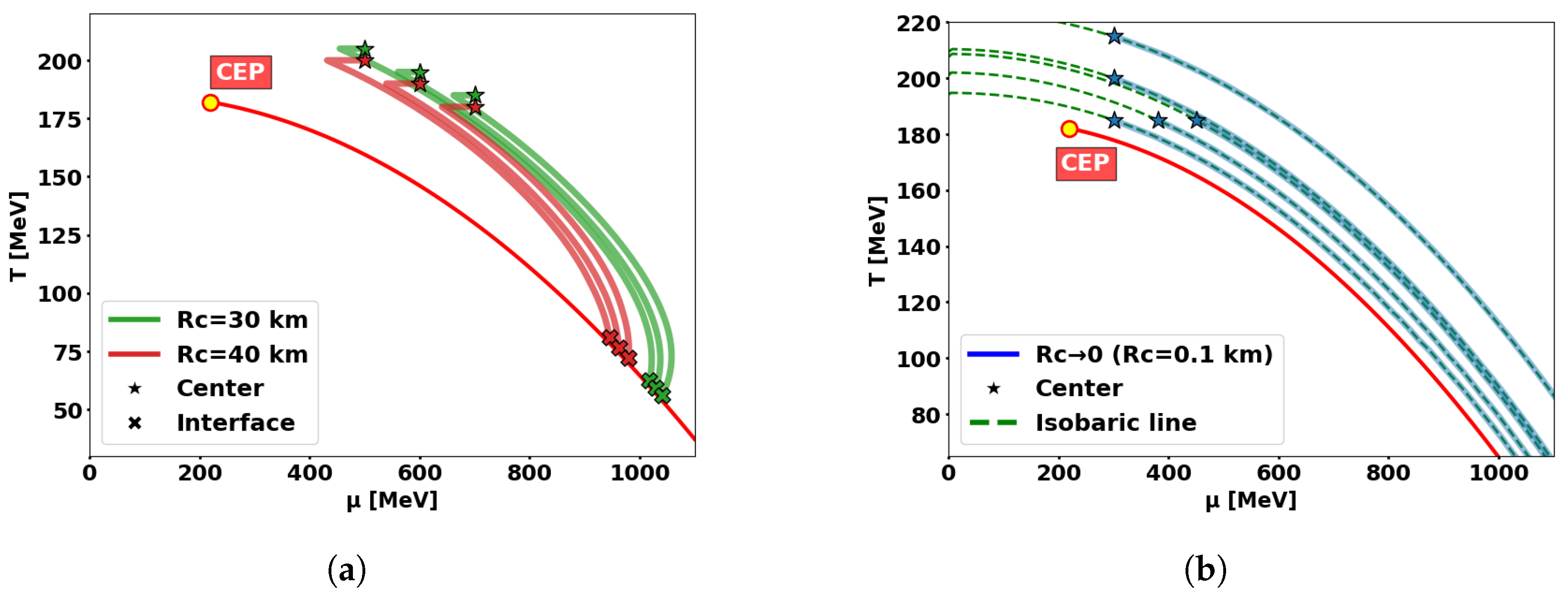 Universe 11 00199 g008