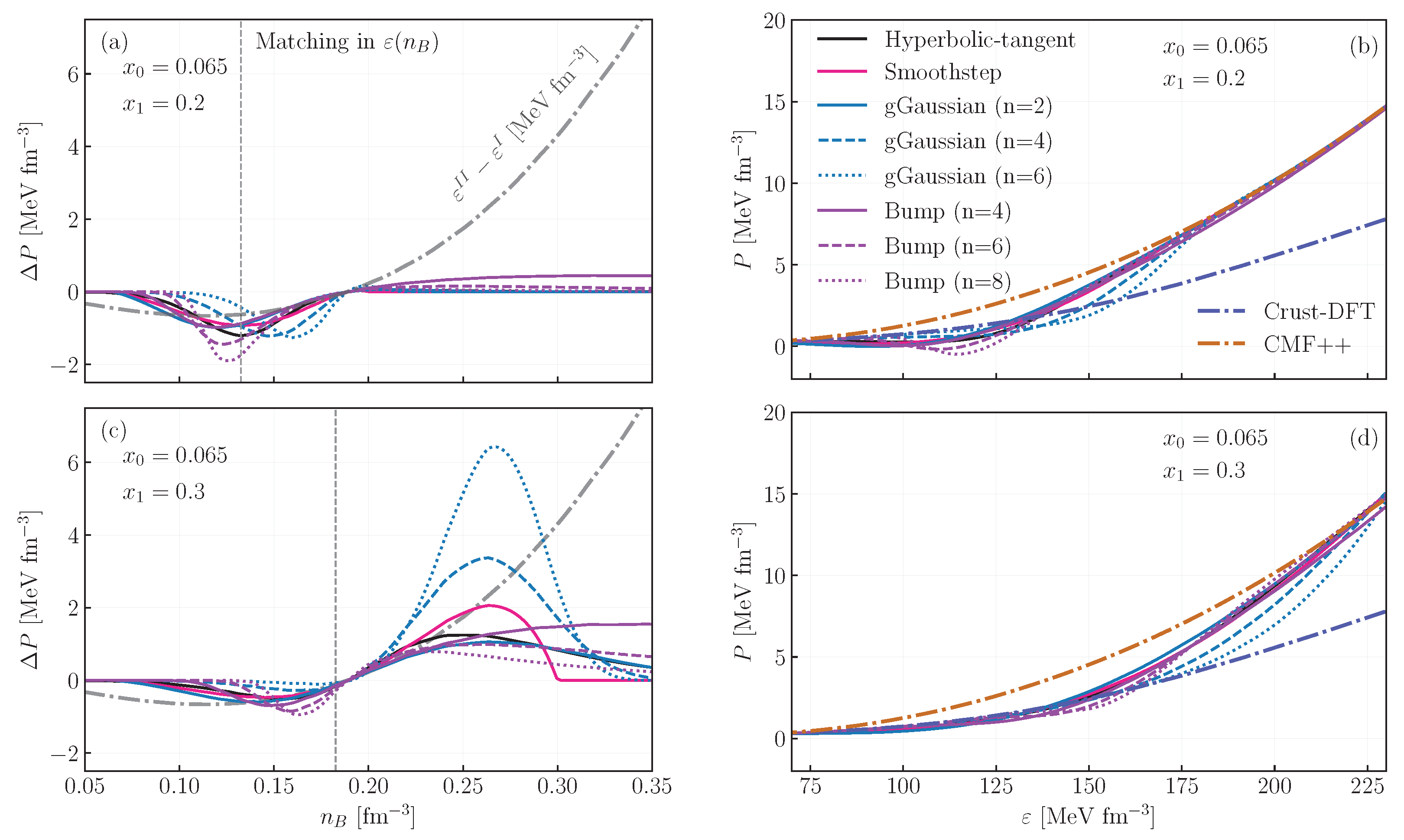 Universe 11 00200 g002
