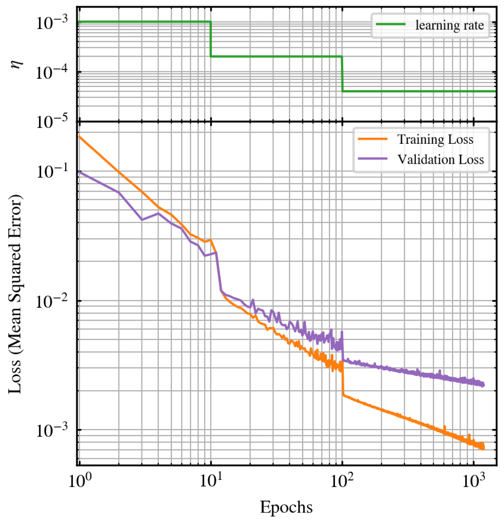 Universe 11 00207 g003