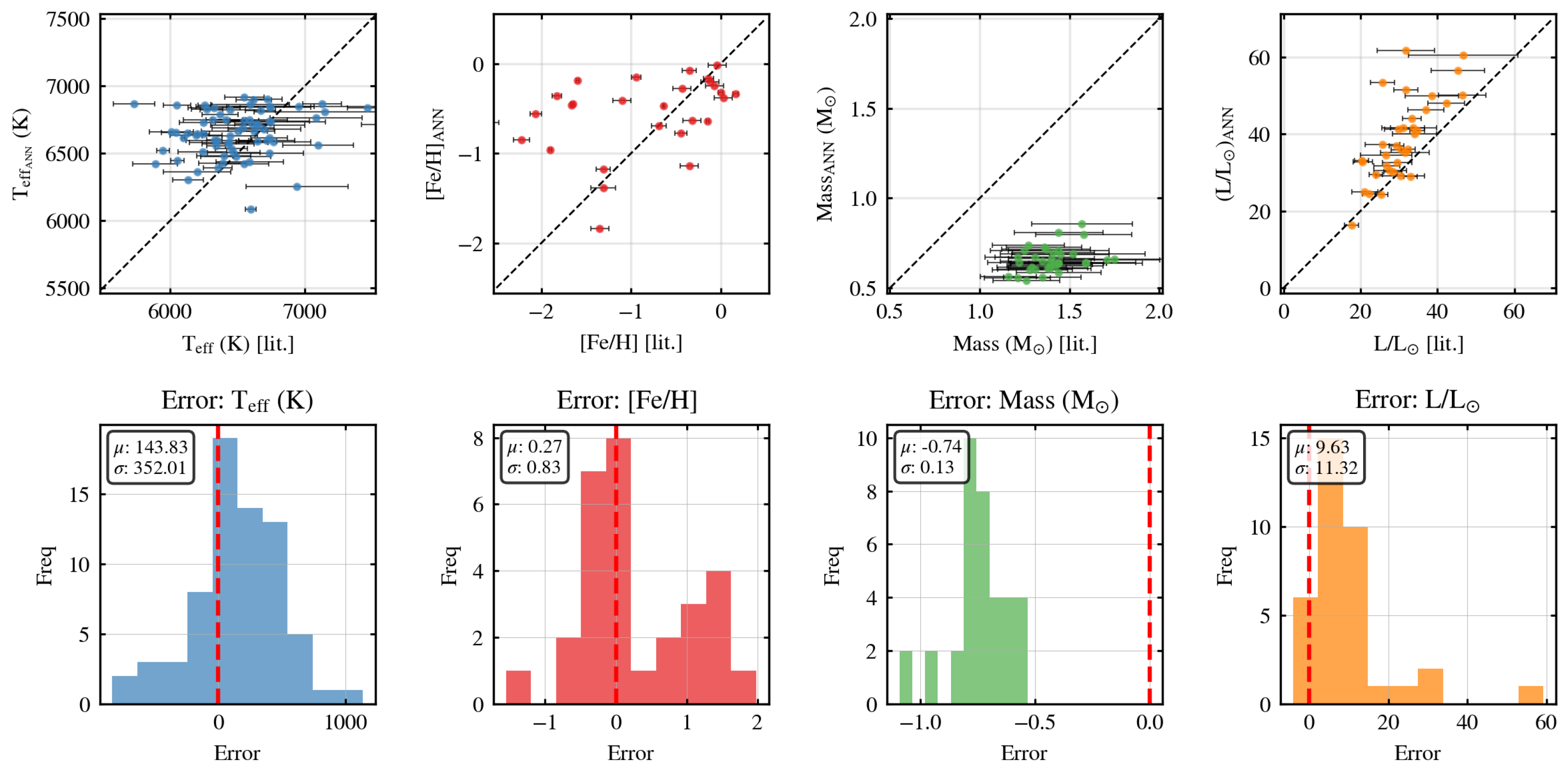 Universe 11 00207 g005