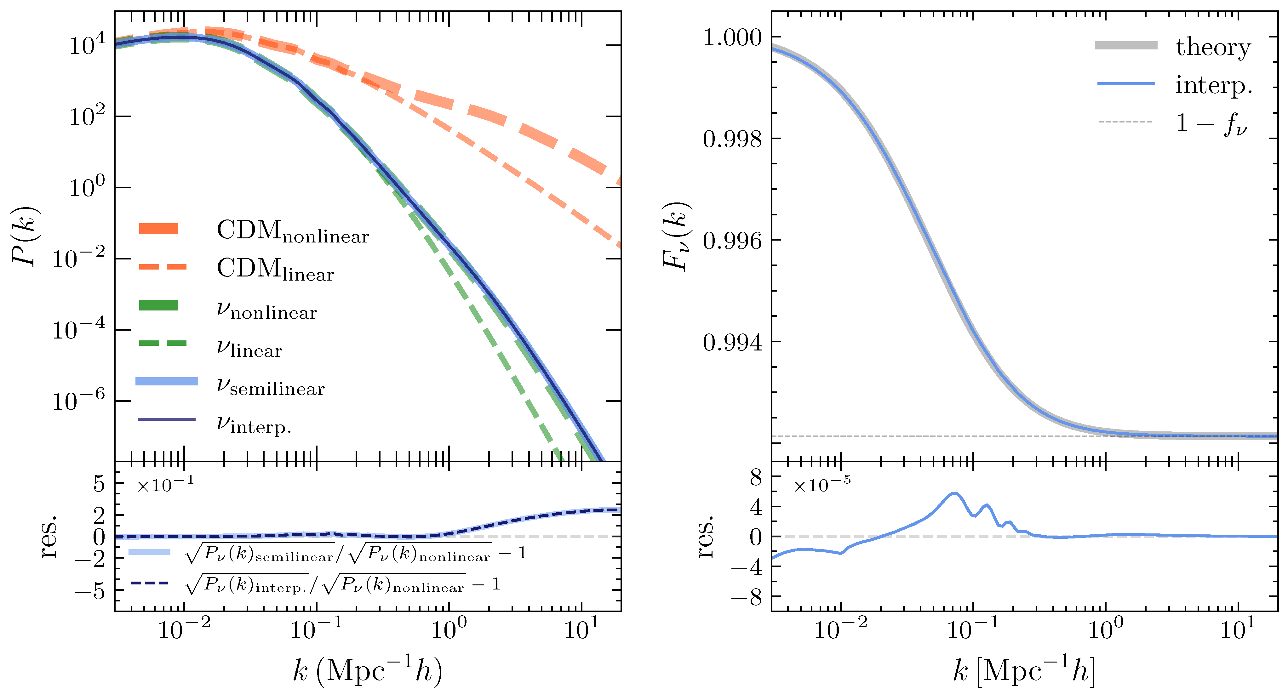 Universe 11 00212 g001