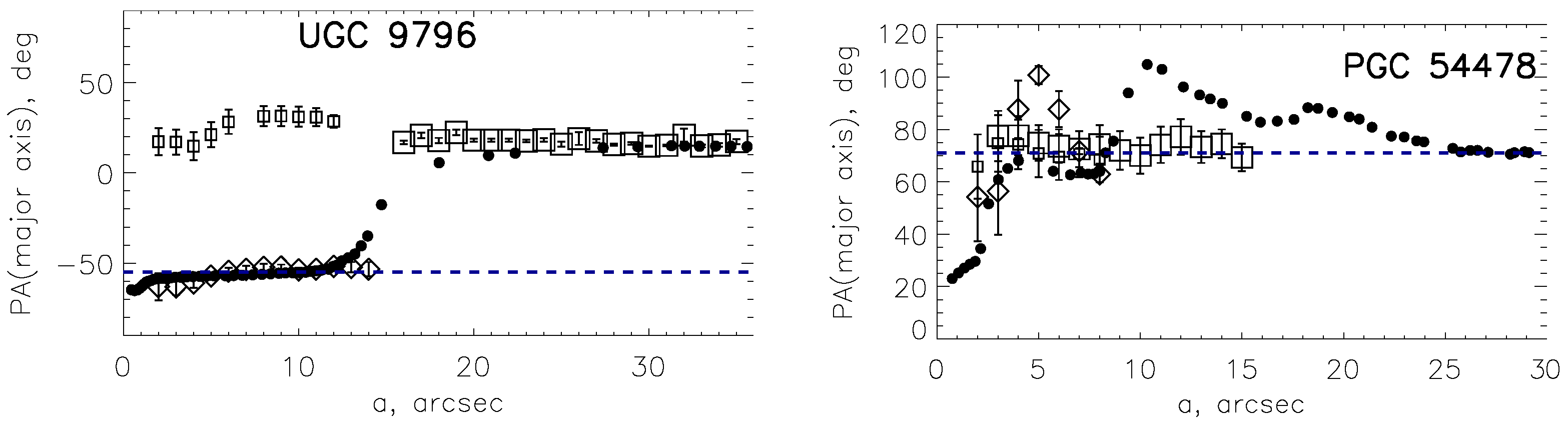 Universe 11 00214 g008 Universe 11 00214 g008