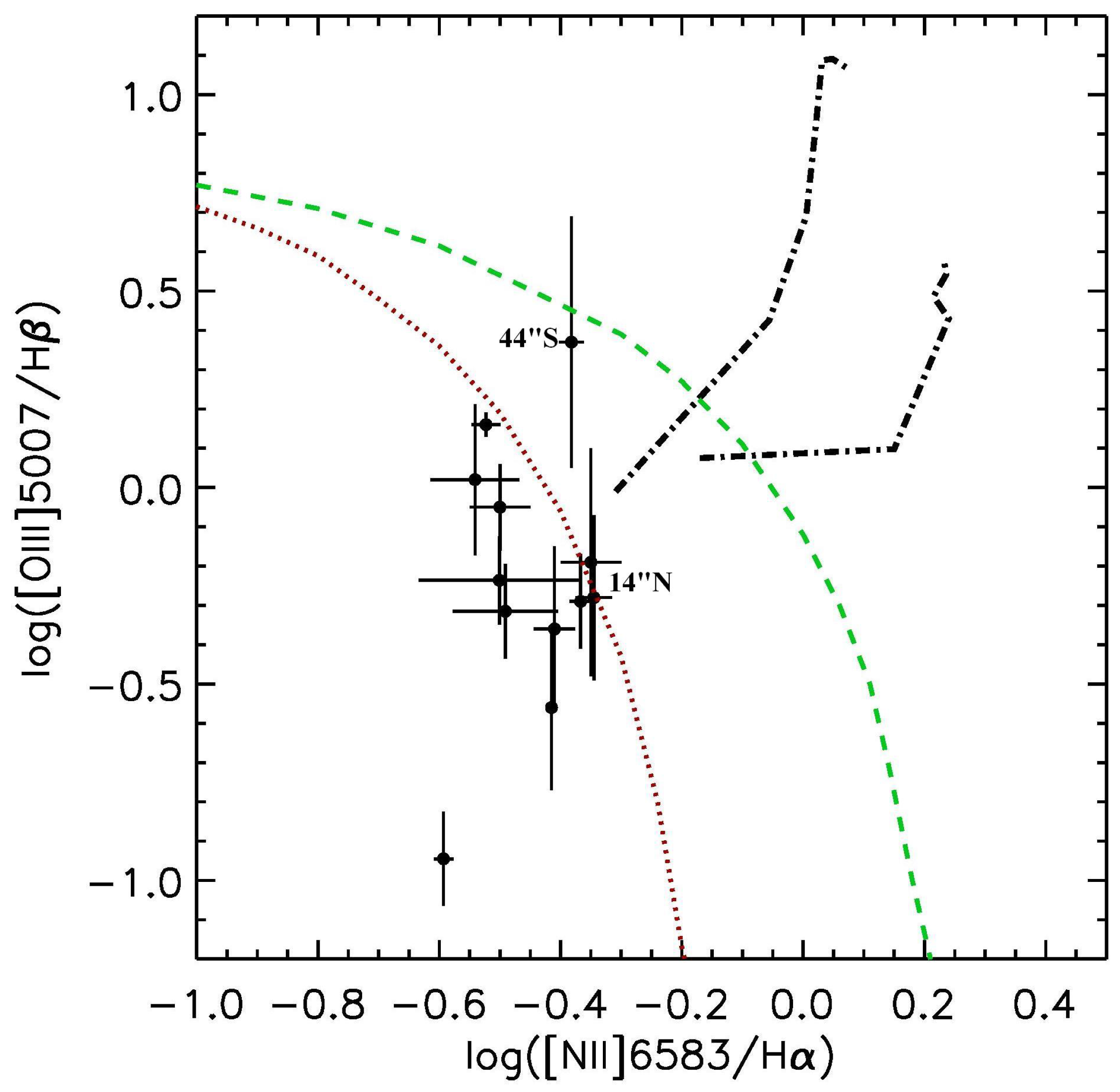 Universe 11 00214 g012 Universe 11 00214 g012