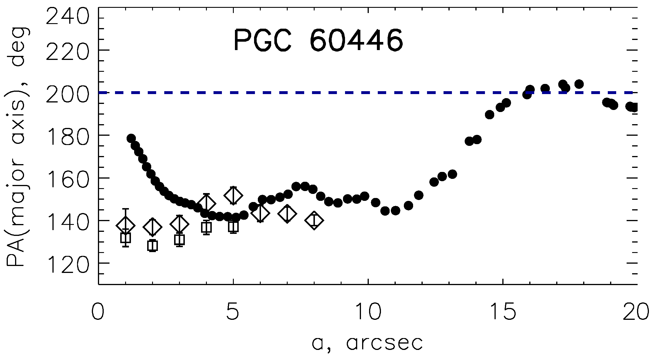 Universe 11 00214 g013 Universe 11 00214 g013