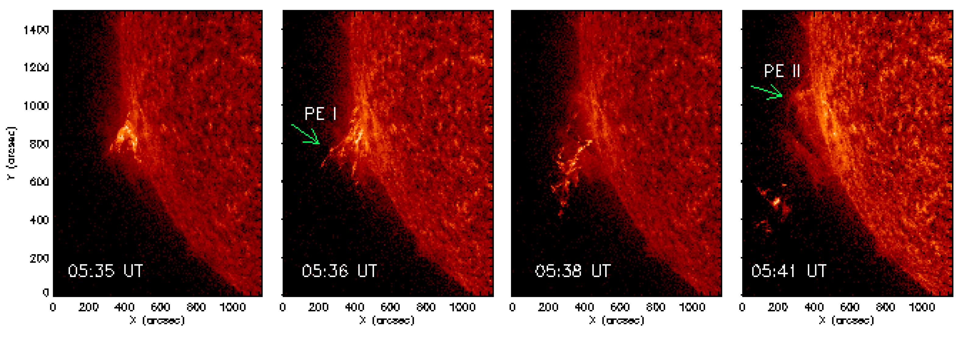 Universe 11 00216 g001 Universe 11 00216 g001