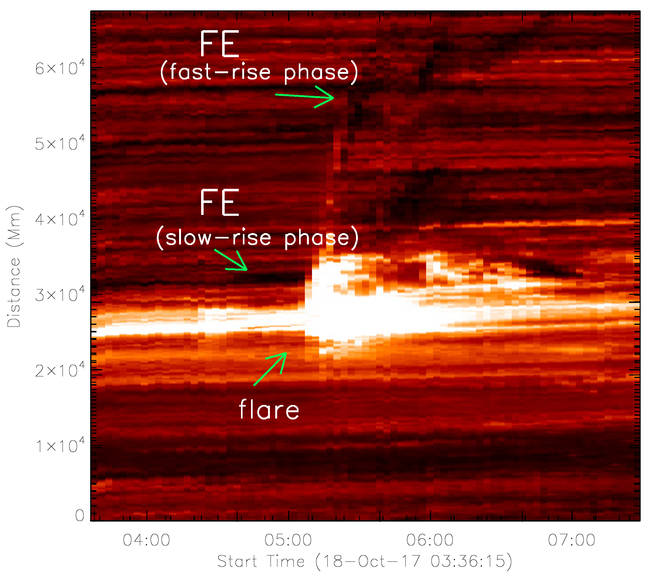 Universe 11 00216 g004 Universe 11 00216 g004