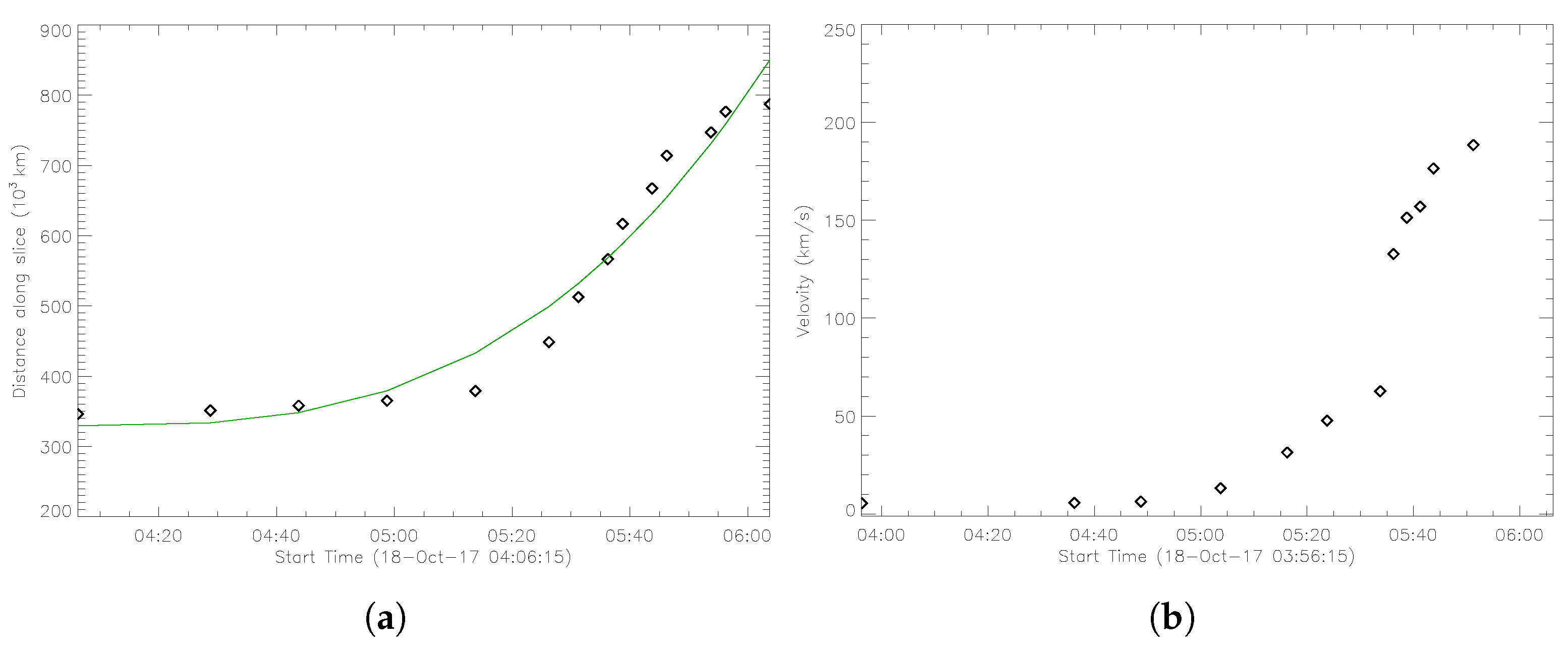 Universe 11 00216 g005 Universe 11 00216 g005