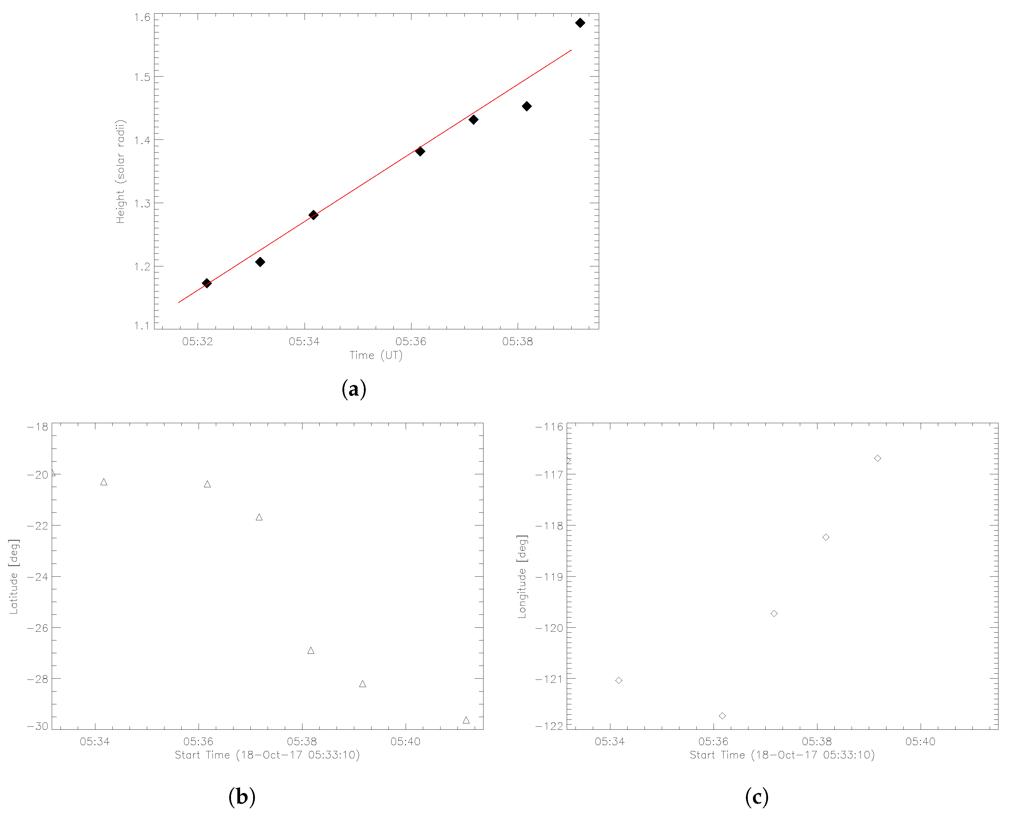 Universe 11 00216 g008 Universe 11 00216 g008