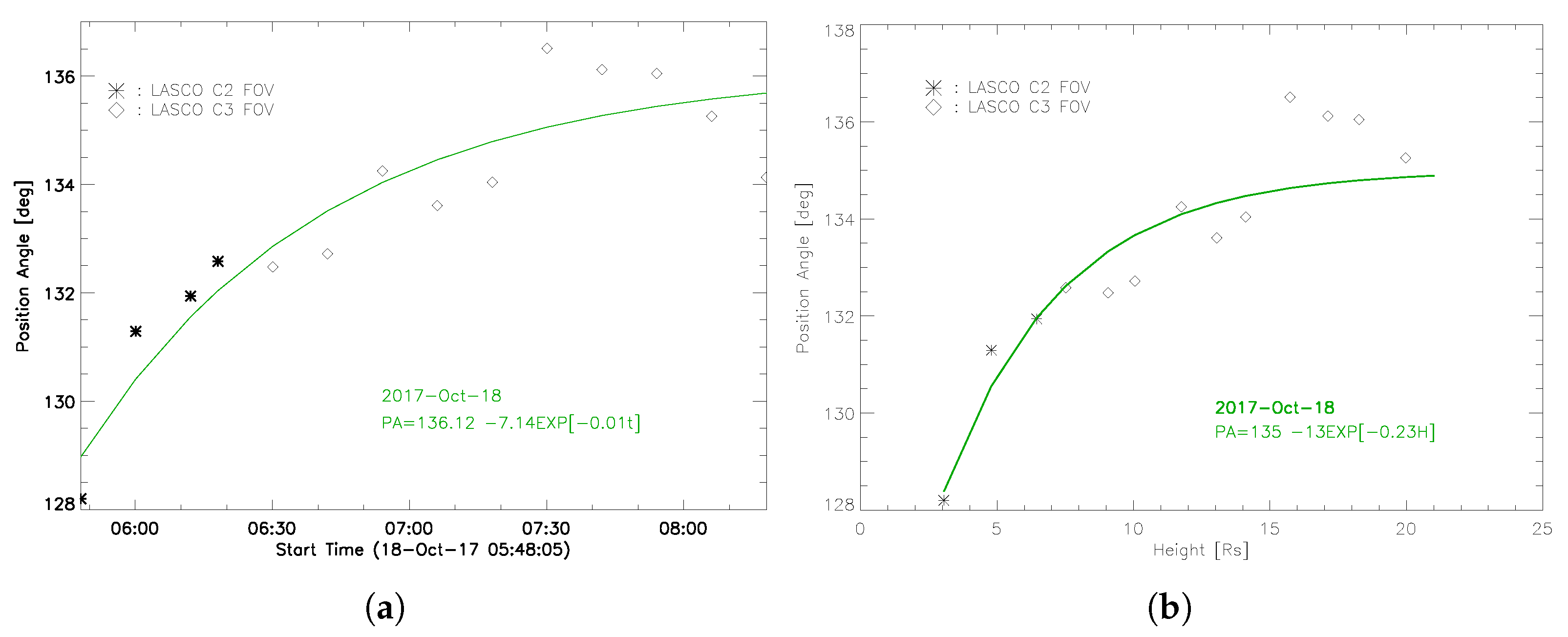 Universe 11 00216 g010 Universe 11 00216 g010