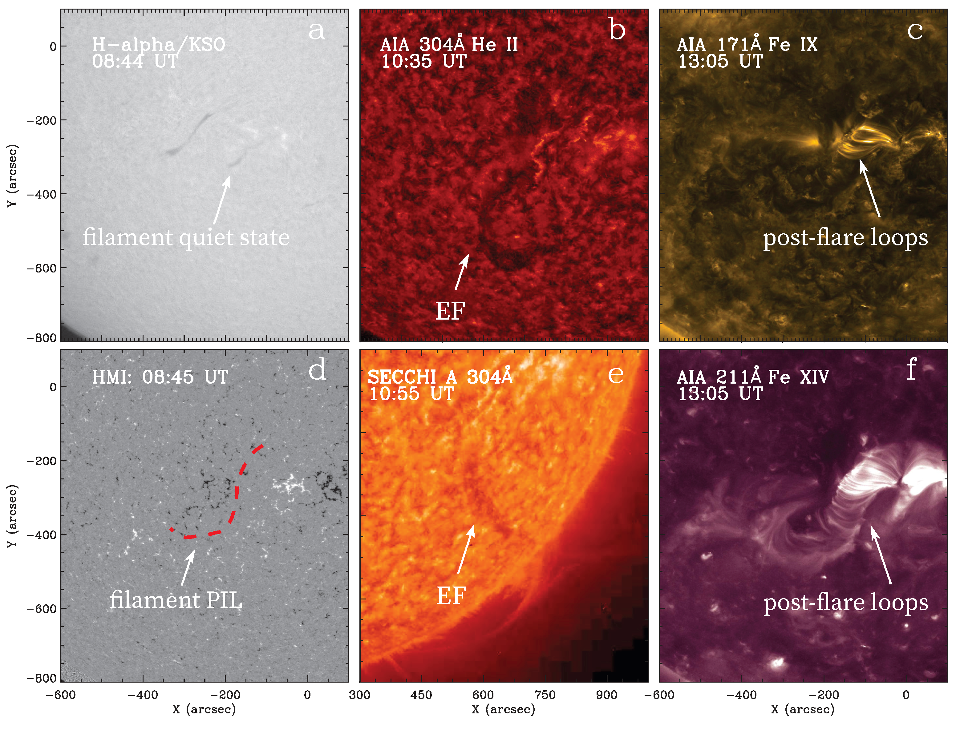 Universe 11 00216 g011 Universe 11 00216 g011