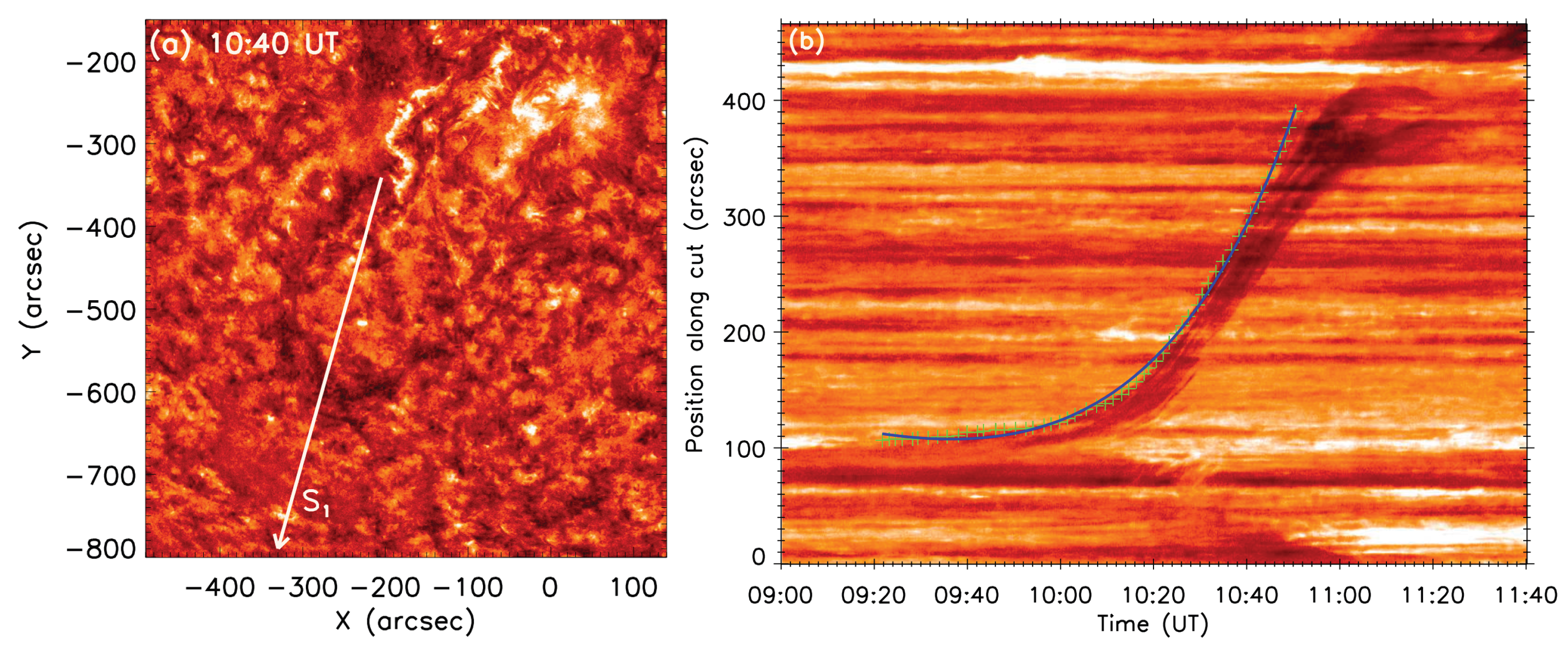Universe 11 00216 g012 Universe 11 00216 g012