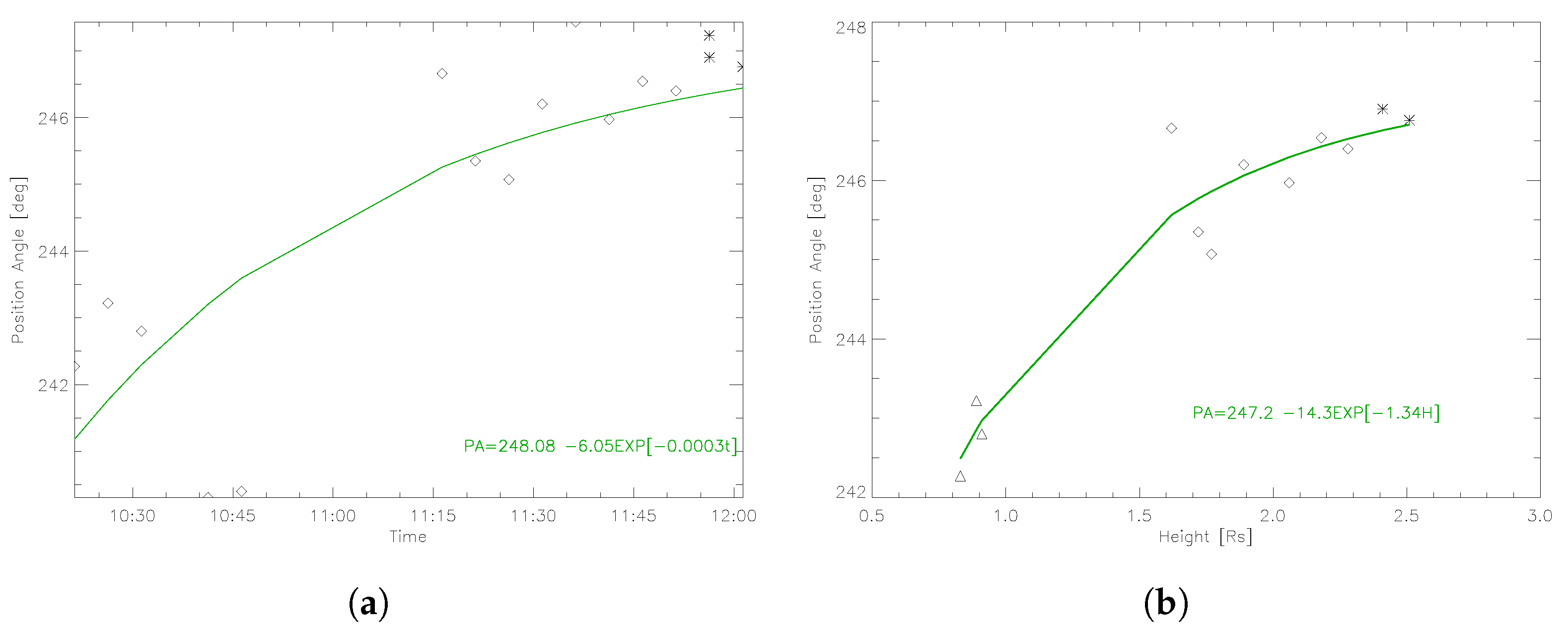 Universe 11 00216 g016 Universe 11 00216 g016