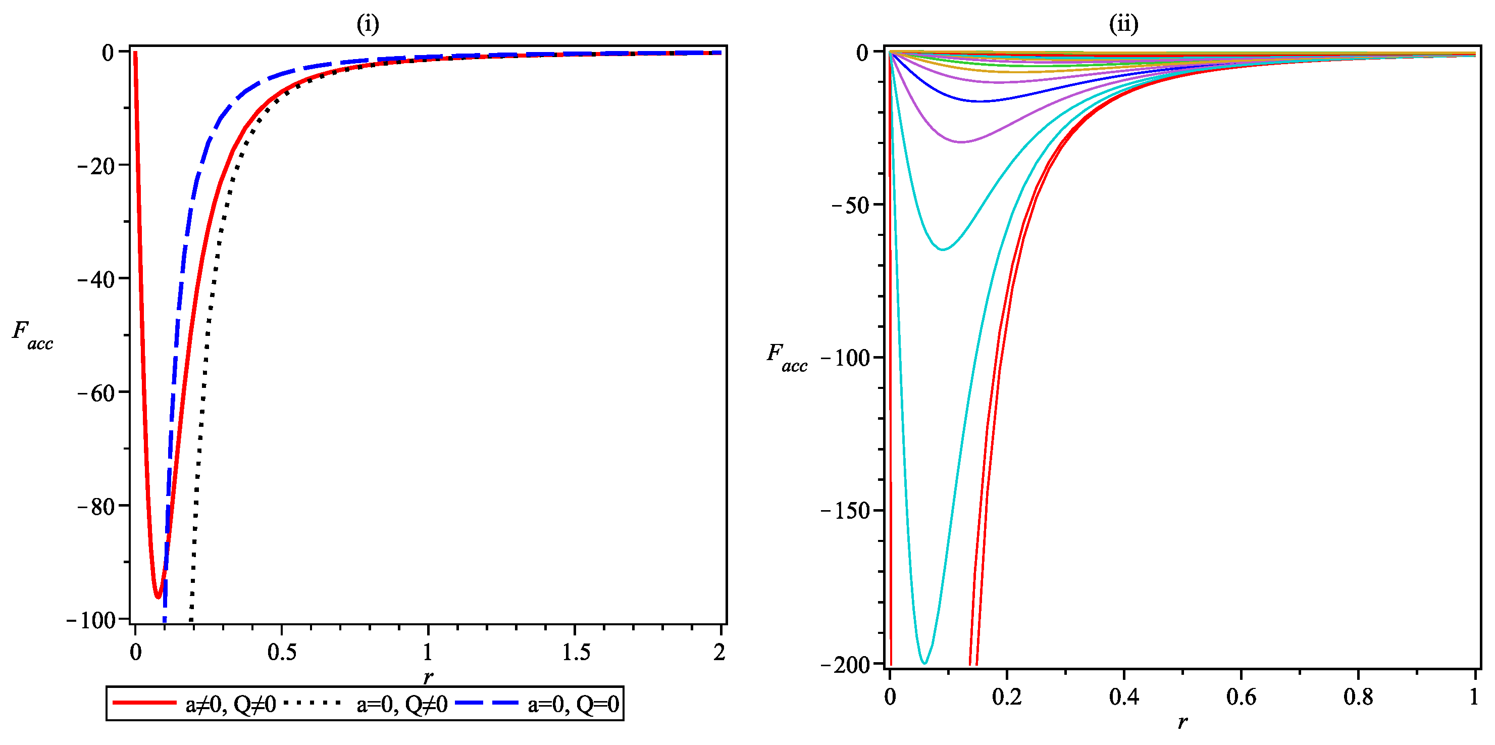 Universe 11 00221 g002