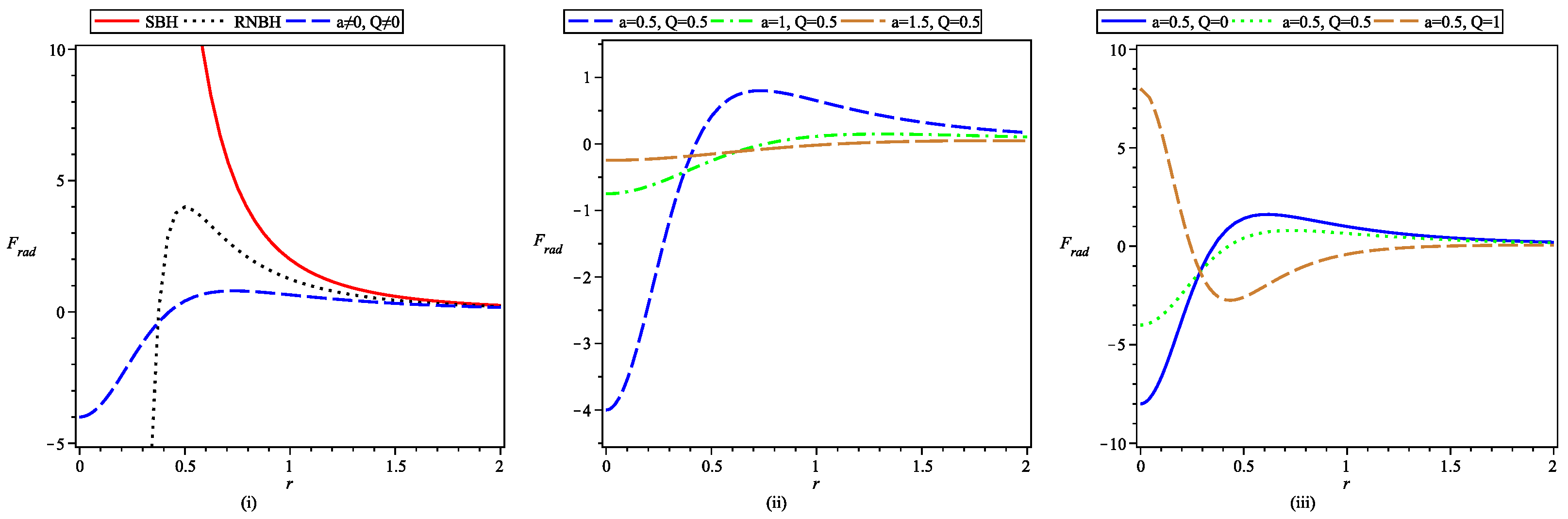 Universe 11 00221 g003