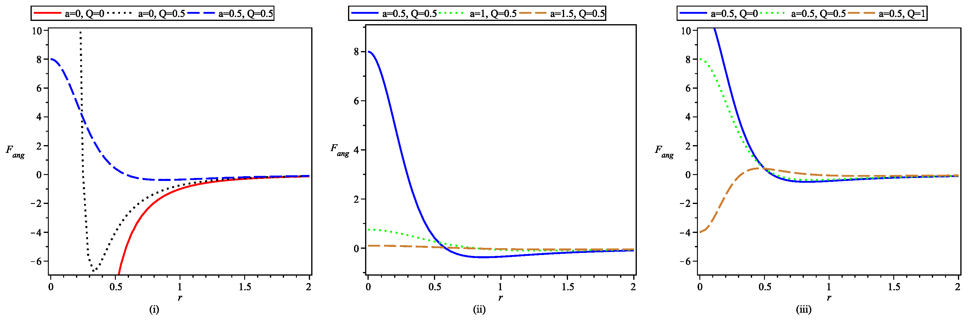 Universe 11 00221 g005