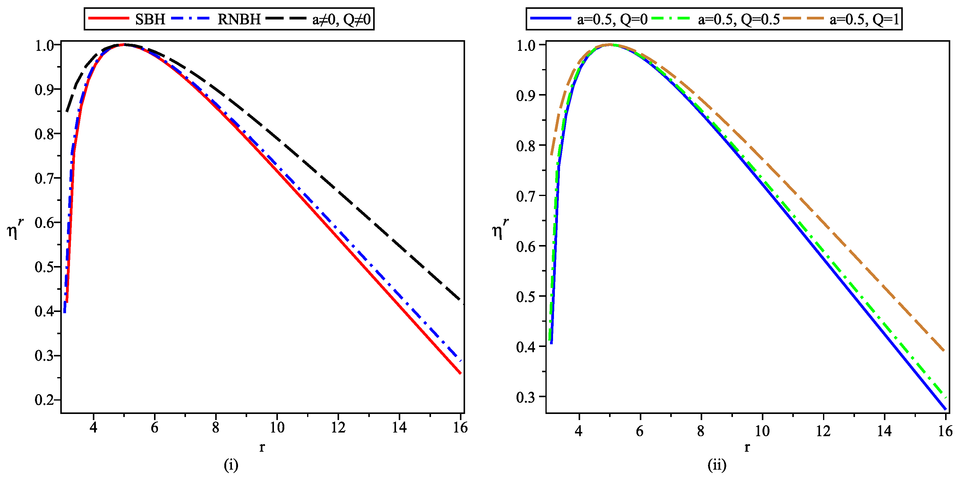 Universe 11 00221 g007