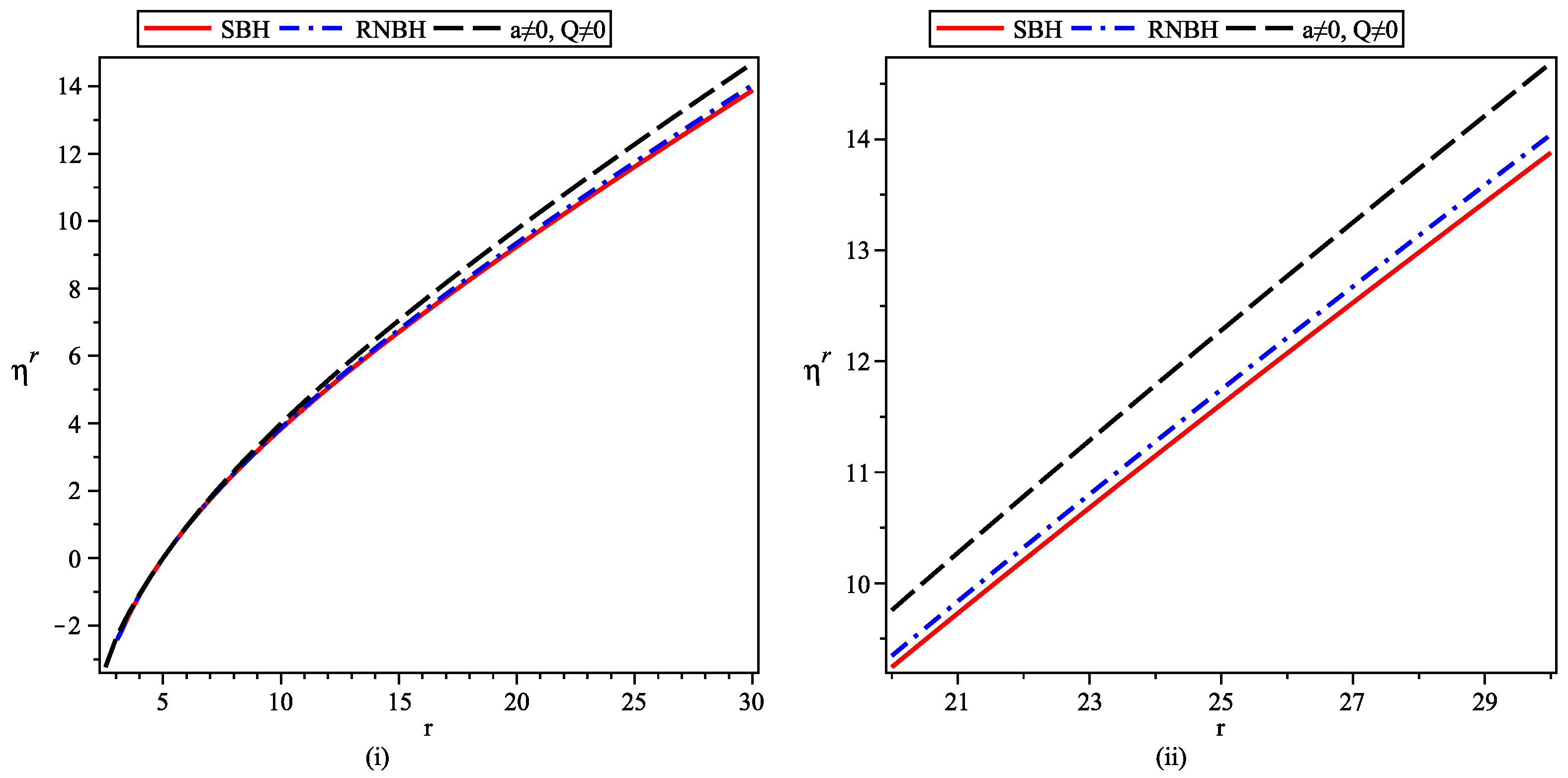 Universe 11 00221 g008a