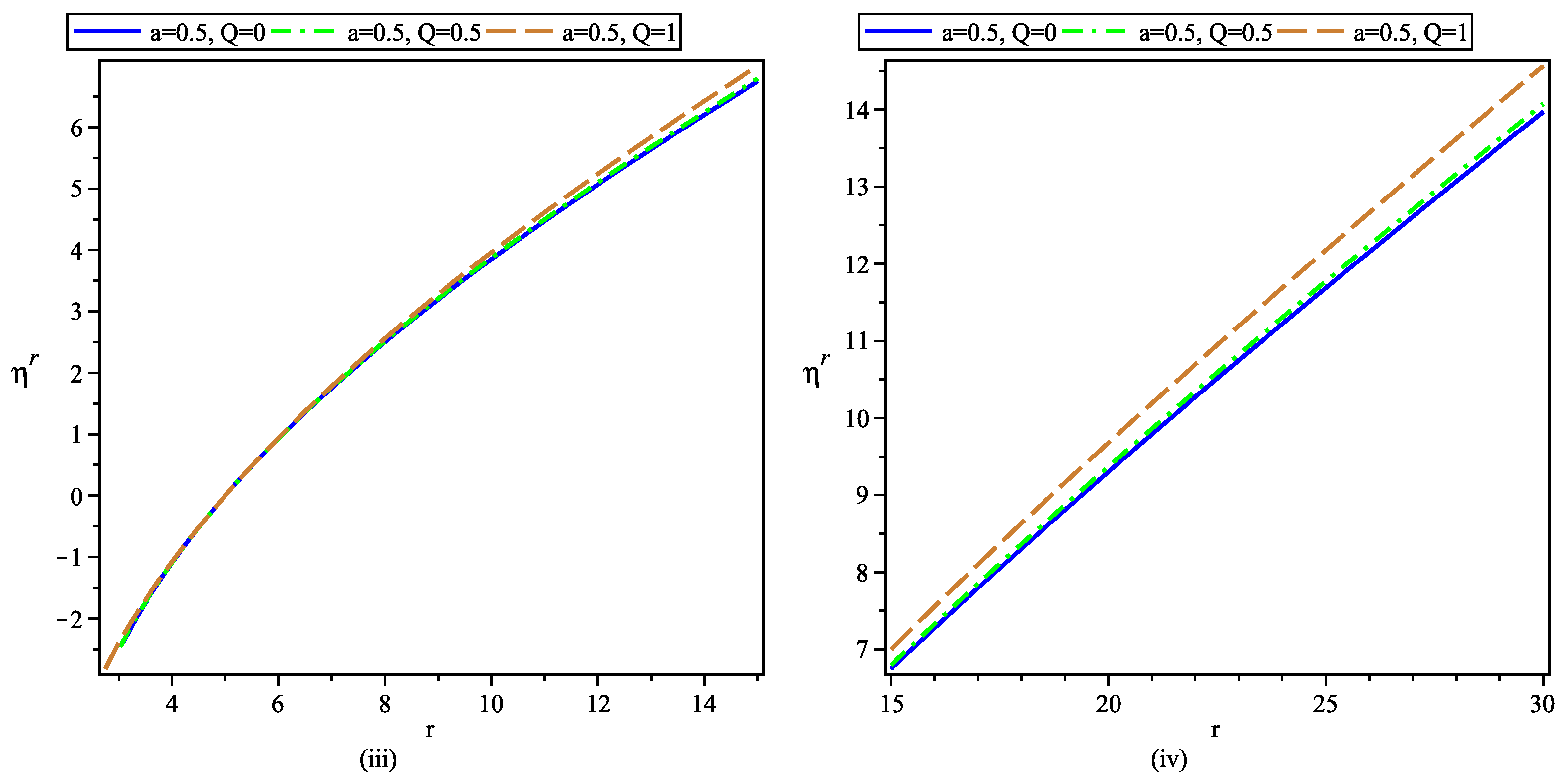 Universe 11 00221 g008b