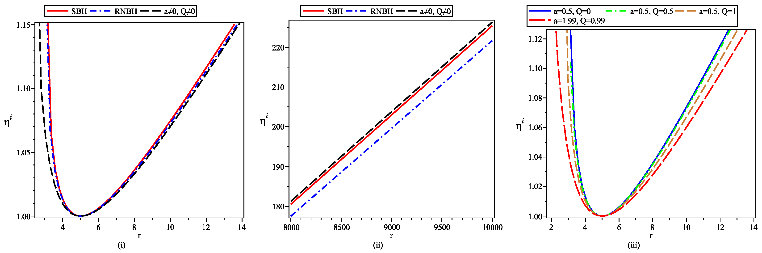 Universe 11 00221 g009