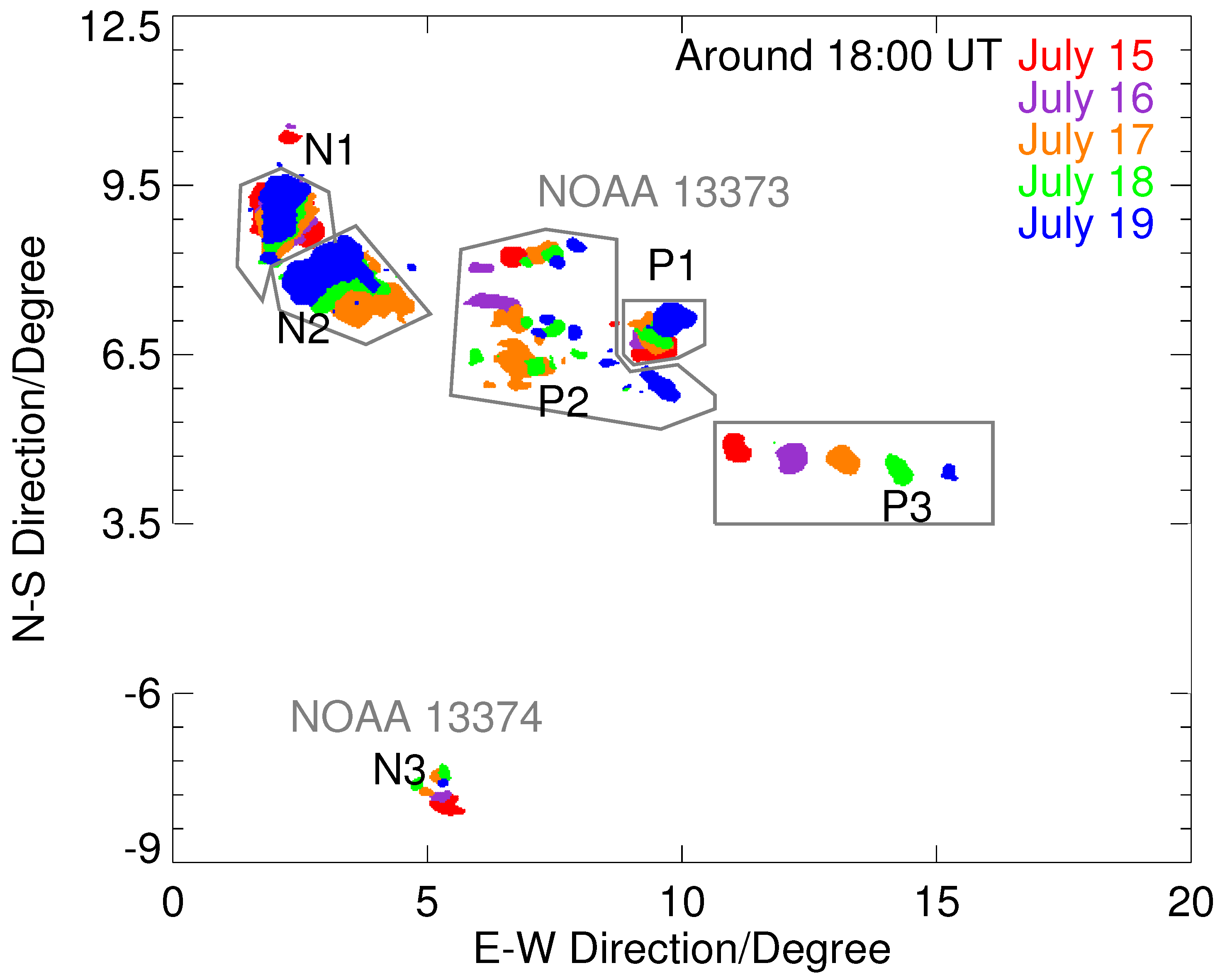 Universe 11 00222 g001