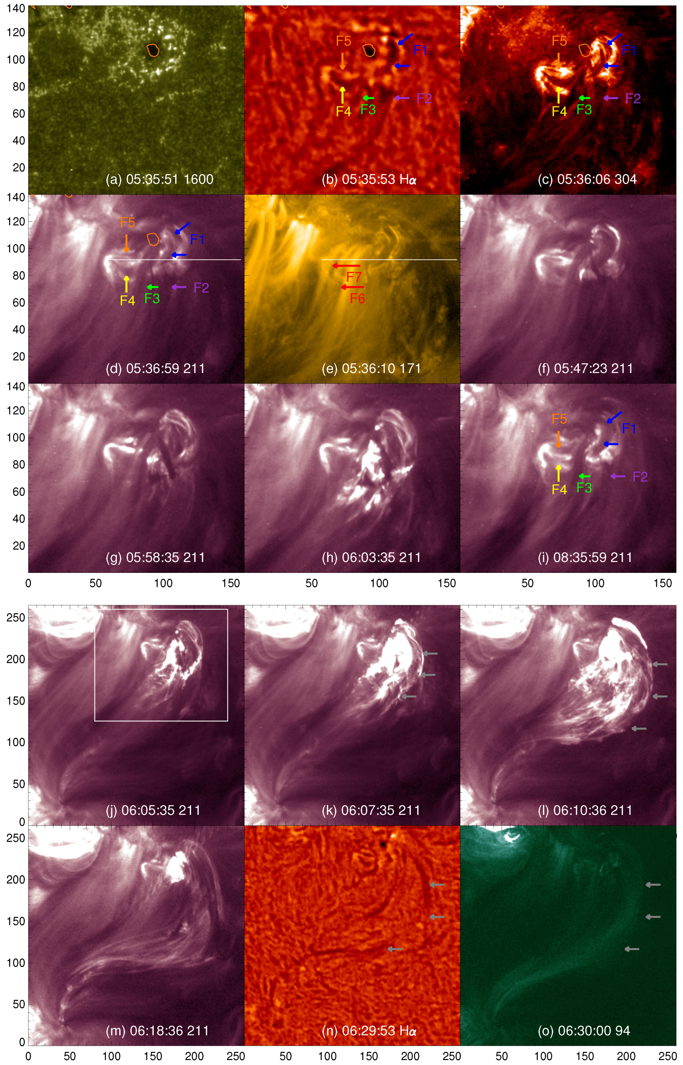 Universe 11 00222 g006