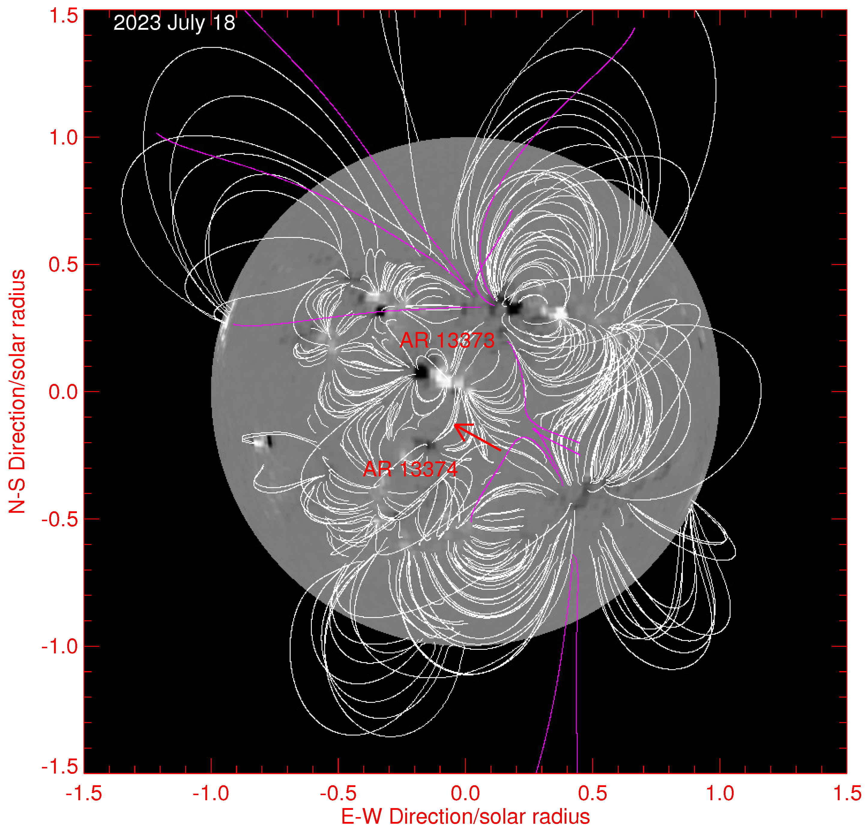 Universe 11 00222 g007