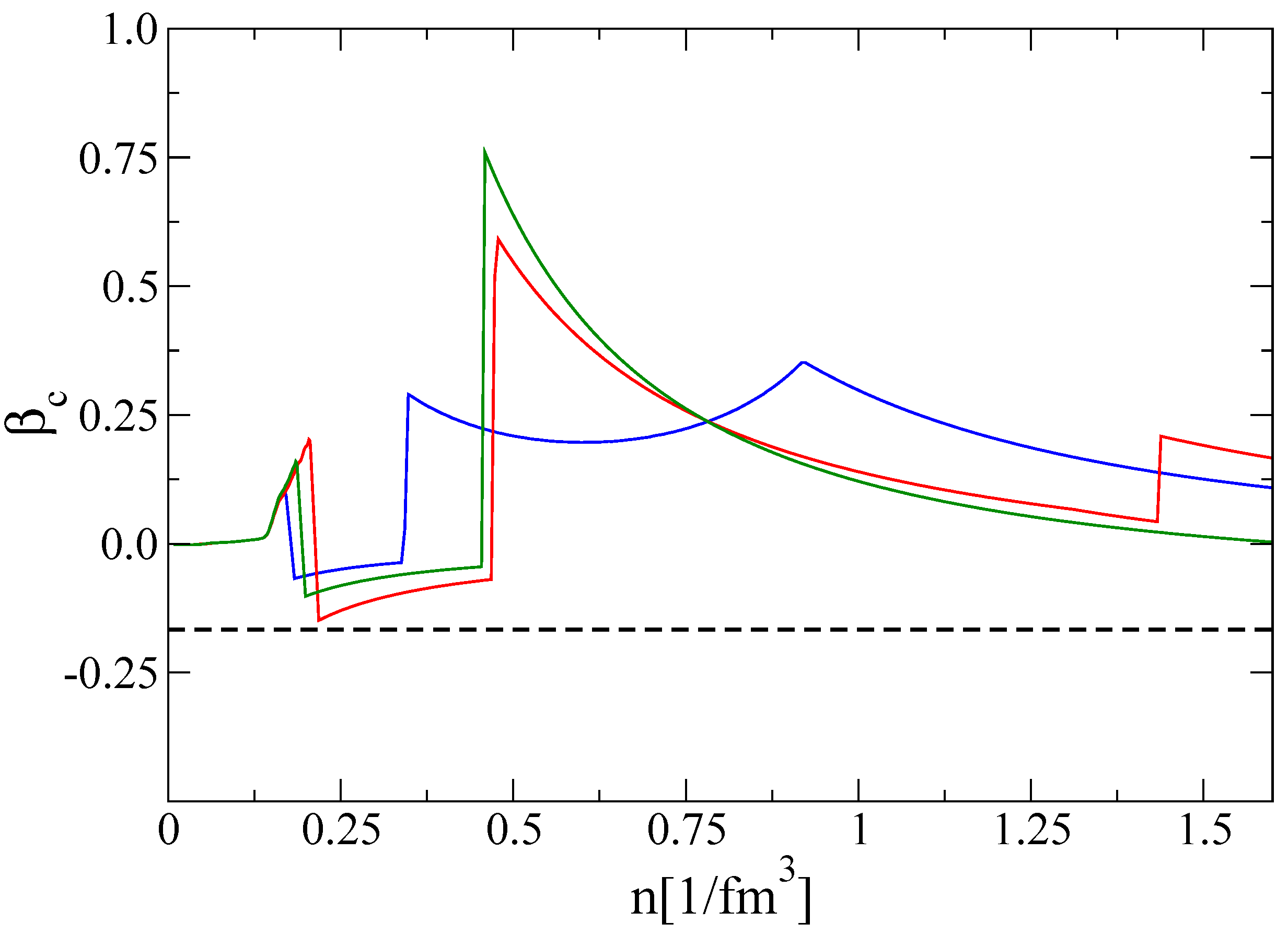 Universe 11 00224 g004